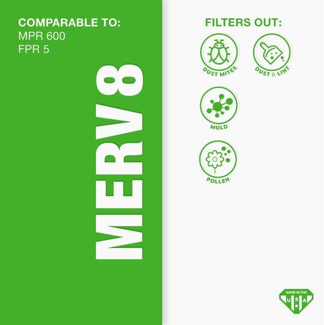Aerostar 8x12x1 MERV 8 Pleated Air Filter, AC Furnace Air Filter, 6 Pack (Actual Size: 8" x 12" x 1")