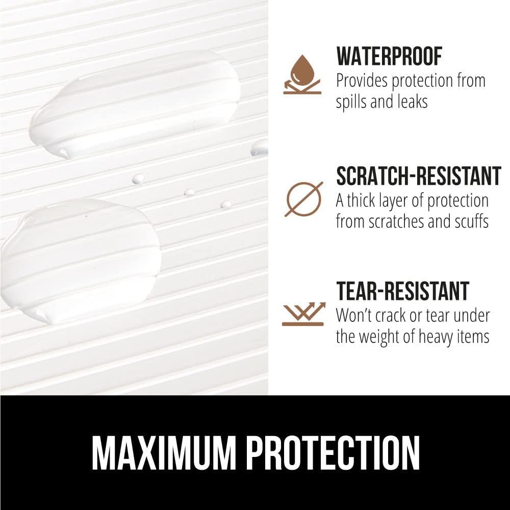 GORILLA GRIP DuraGuard Shelf Liner, 17.5x20 Non-Adhesive Cabinet Liners for Kitchen Drawers, Shelves, Refrigerator, Pantry Storage, Bathroom Closet, Durable Waterproof BPA Free Ribbed Plastic, Clear