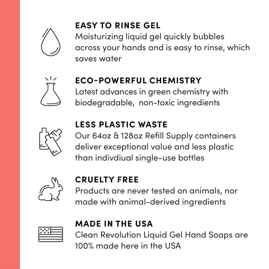 Clean Revolution Liquid Gel Hand Soap, Silky Rich Liquid, Quick Lather, Fast Rinsing, (Geramium Mint) 128 Fl Oz, 4 Pack - Made in USA