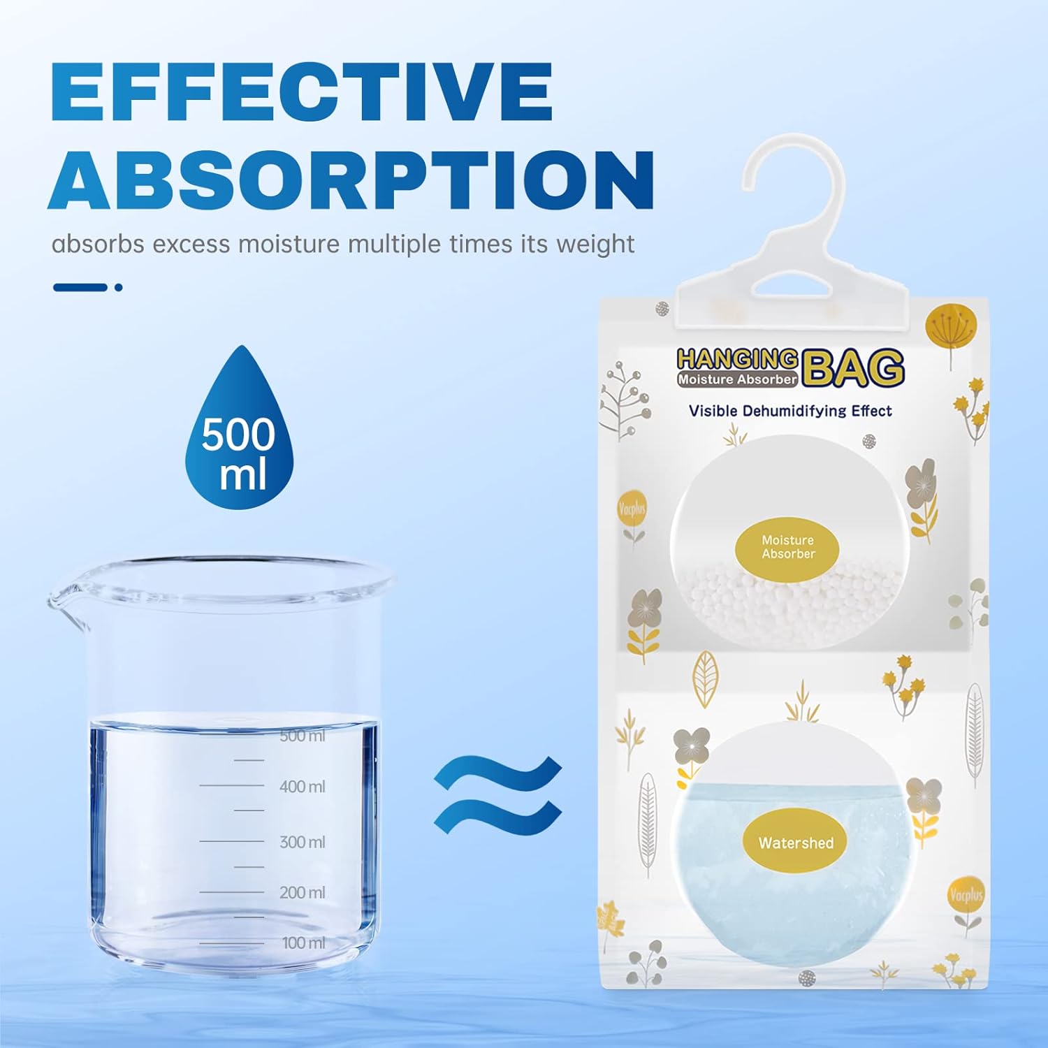 Vacplus Moisture Absorbers Packets, Fragrance Free 5 Pack, Humidity Packs, Dessicant Packets, Hanging Closet Dehumidifier Bags, Odor Eliminator for Bathroom 9.8OZ