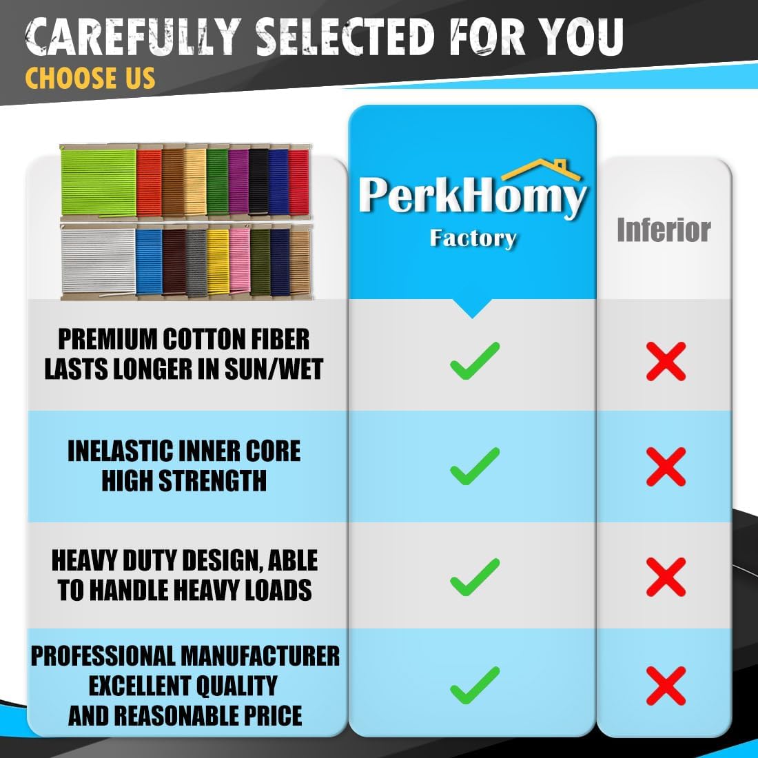 PerkHomy 500lb Cotton Rope 3/16" (5mm) 50 ft Multi Purpose Utility Diamond Braided Cord, Natural Cotton for Clothes Line Camping Crafting Flag Pole, Red