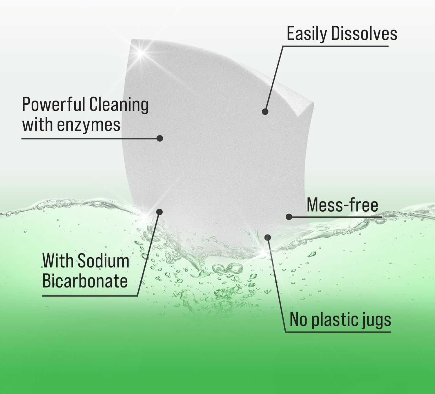 Rockin' Green Travel Laundry Detergent Sheets - Mess-Free Laundry Sheets Detergent Powerful Cleaning with Sodium Bicarbonate - Easily Dissolvable Laundry Soap Sheet (104 Loads, AC/DSea Breeze)