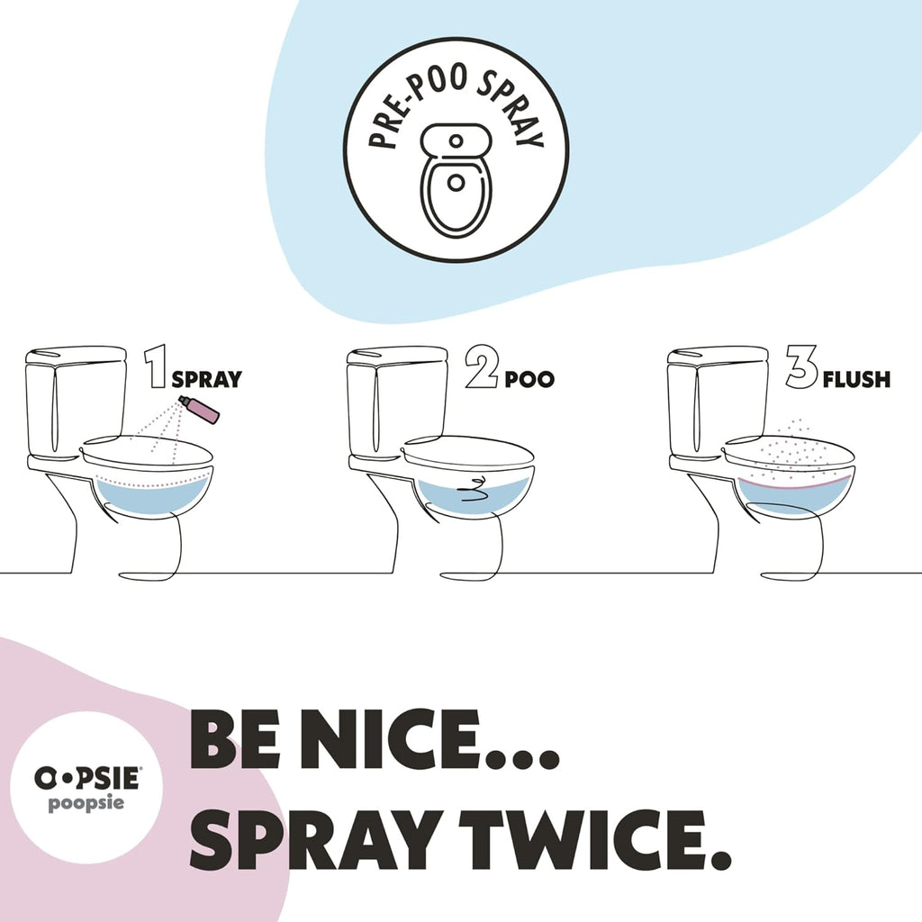 Oopsie Poopsie Pre GO toilet spray, discreet & portable original Pre-poo spray to use on the go. Assorted scents Lemon/Morning Shower Fresh Toilet Odor Eliminator 2oz bottle Gift Set 2 pack