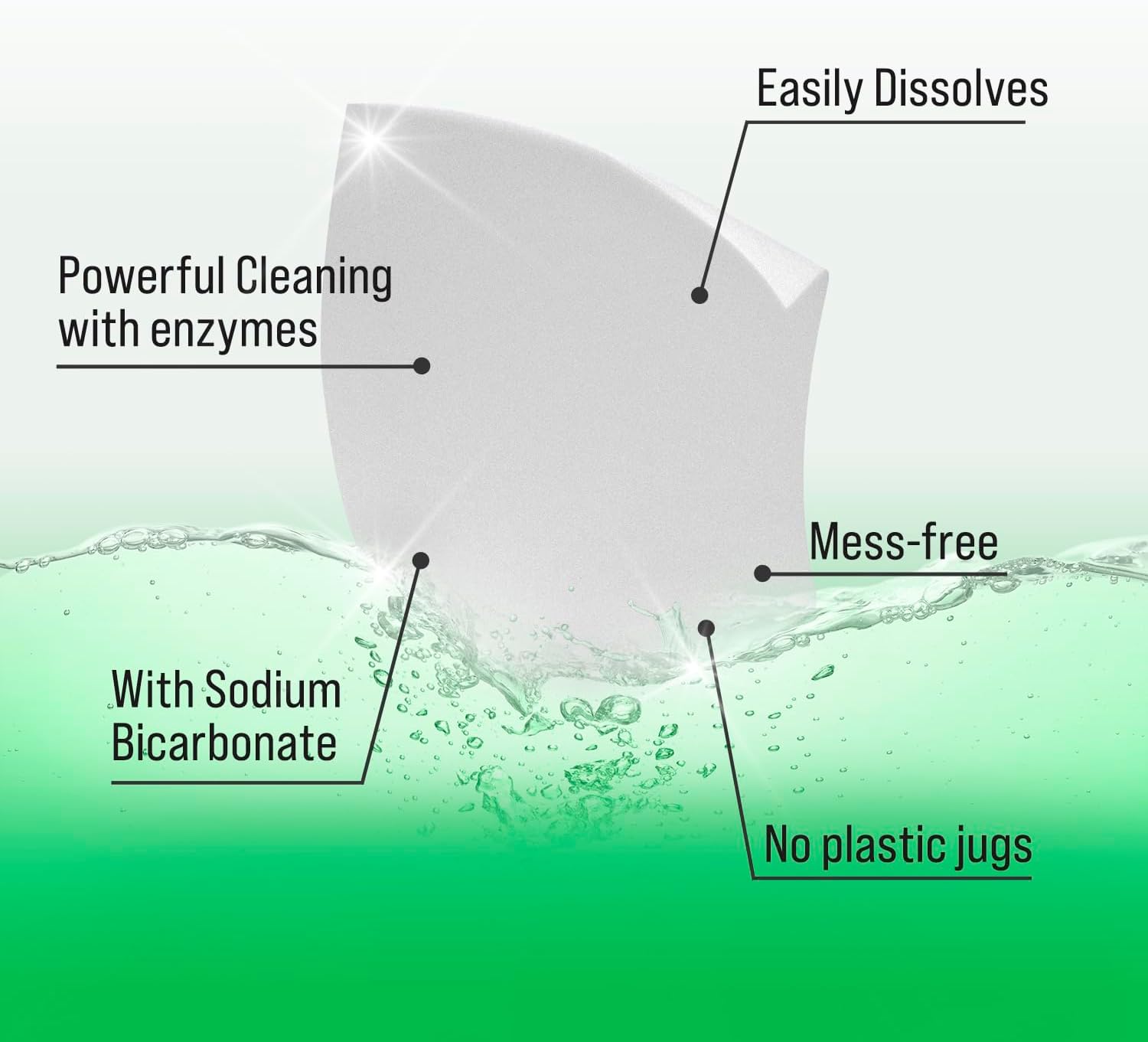 Rockin' Green Travel Laundry Detergent Sheets Unscented - Mess-Free Laundry Sheets Detergent Powerful Cleaning with Sodium Bicarbonate - Easily Dissolvable Laundry Soap Sheet (102 Loads, Unscented)