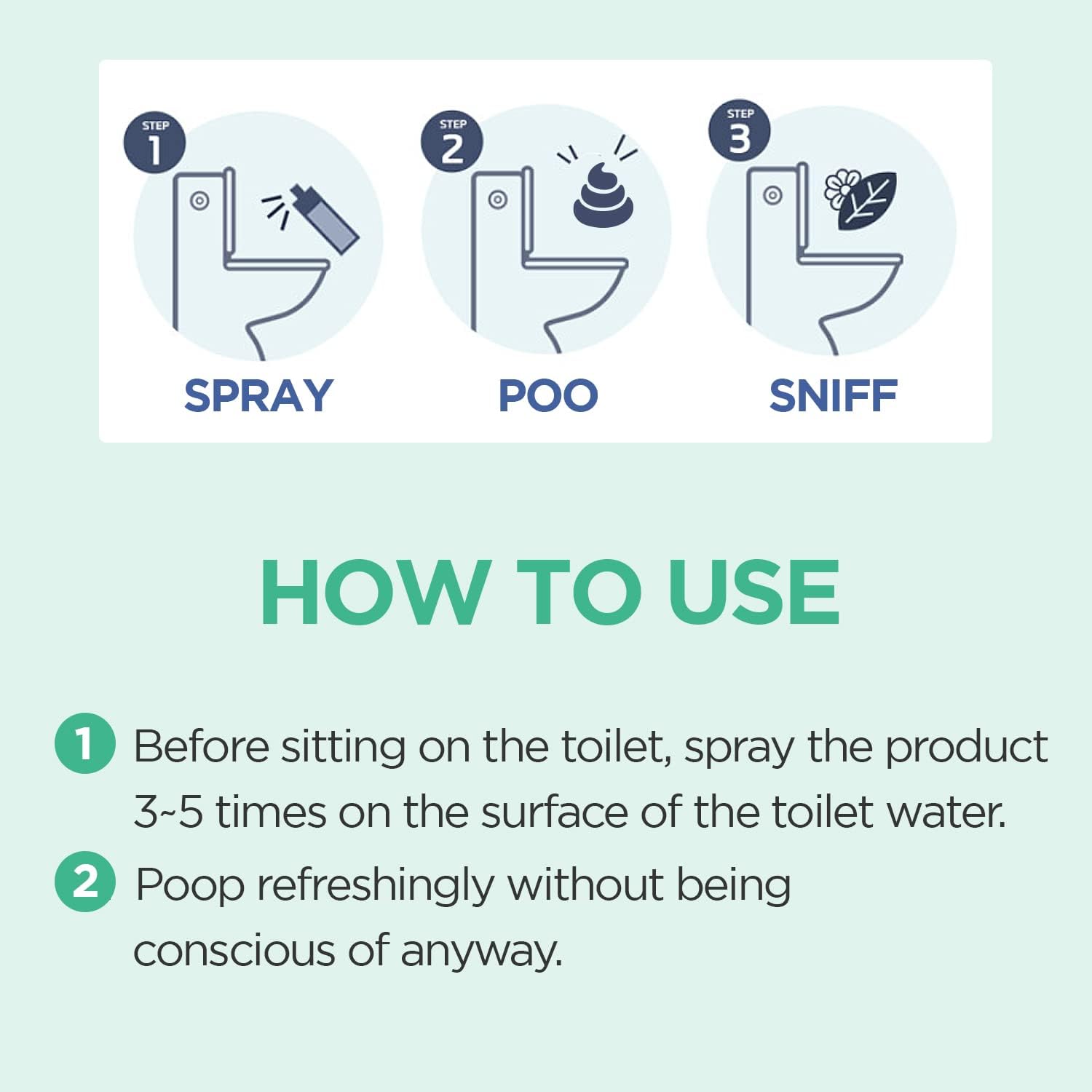 Pre-Poop Aromatic Bathroom Toilet Spray, Potty Deodorizer, Neutralize Bad Odors (5.07 fl.oz.) - Fresh Eucalyptus and Bergamot Scent
