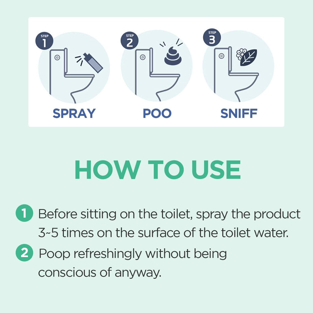 Pre-Poop Aromatic Bathroom Toilet Spray, Potty Deodorizer, Neutralize Bad Odors (1.69 fl.oz.) - Fresh Eucalyptus and Bergamot Scent