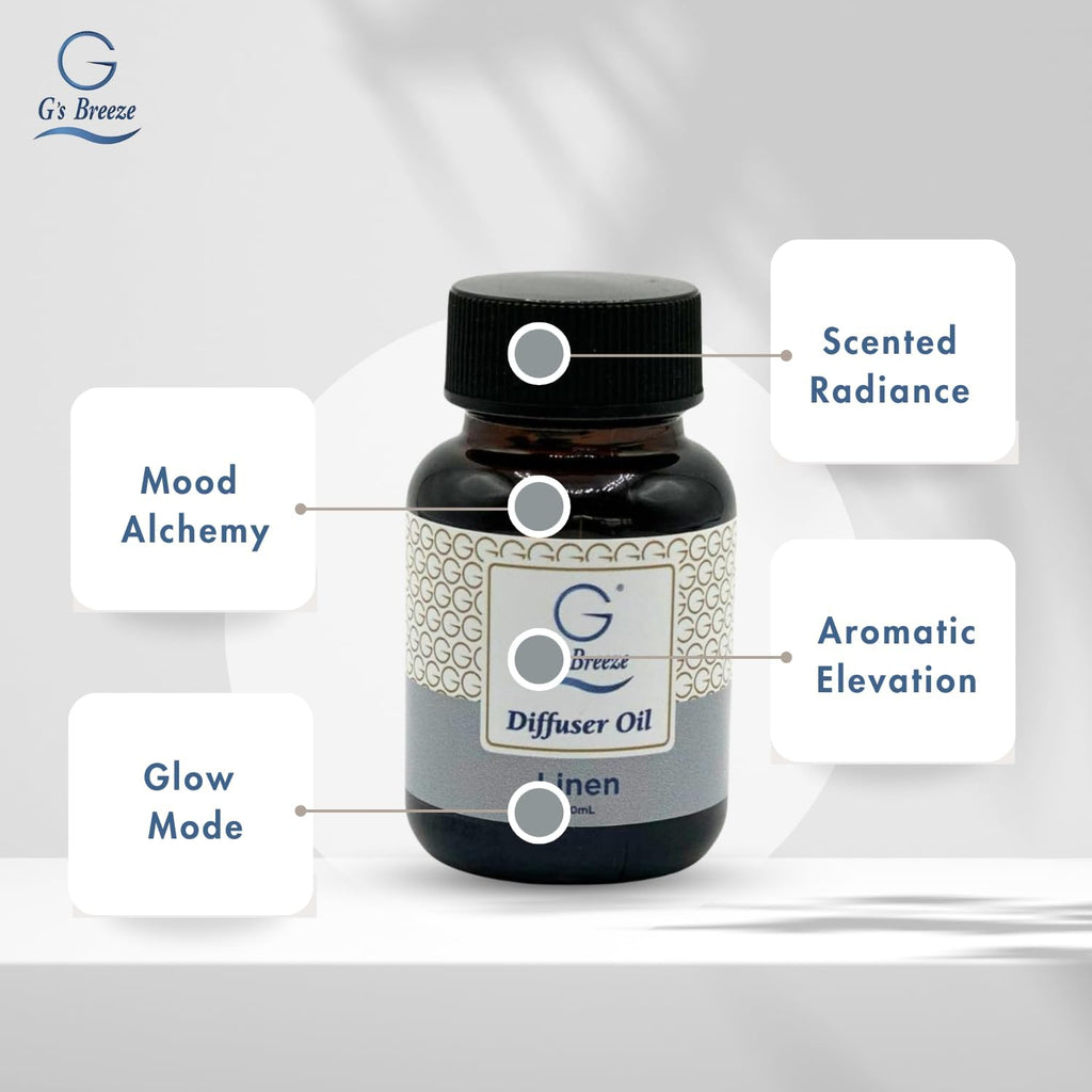 G's Breeze Linen Diffuser Oil Refill - Crisp, Clean Fragrance with Cotton & Floral Notes - Inviting & Fresh Scent for Any Space – Ideal for Home & Office – Long-Lasting Freshness Aroma - 60 ML
