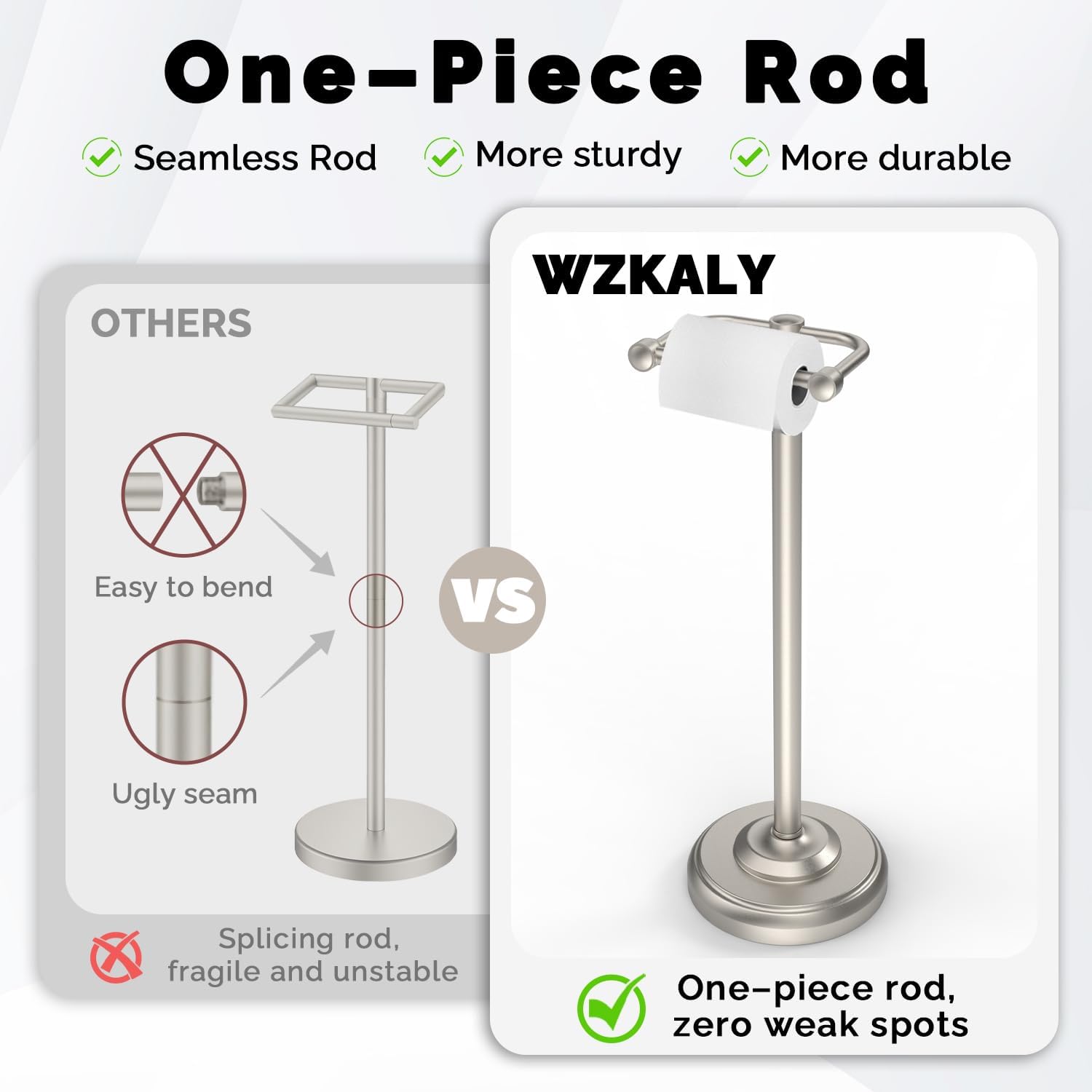 Toilet Paper Holder Stand, Brushed Nickel Toilet Paper Holder Free Standing, Post Pivoting Design & Stable Weighted Base SUS304 Stainless Steel for Bathroom(Mega Roll)