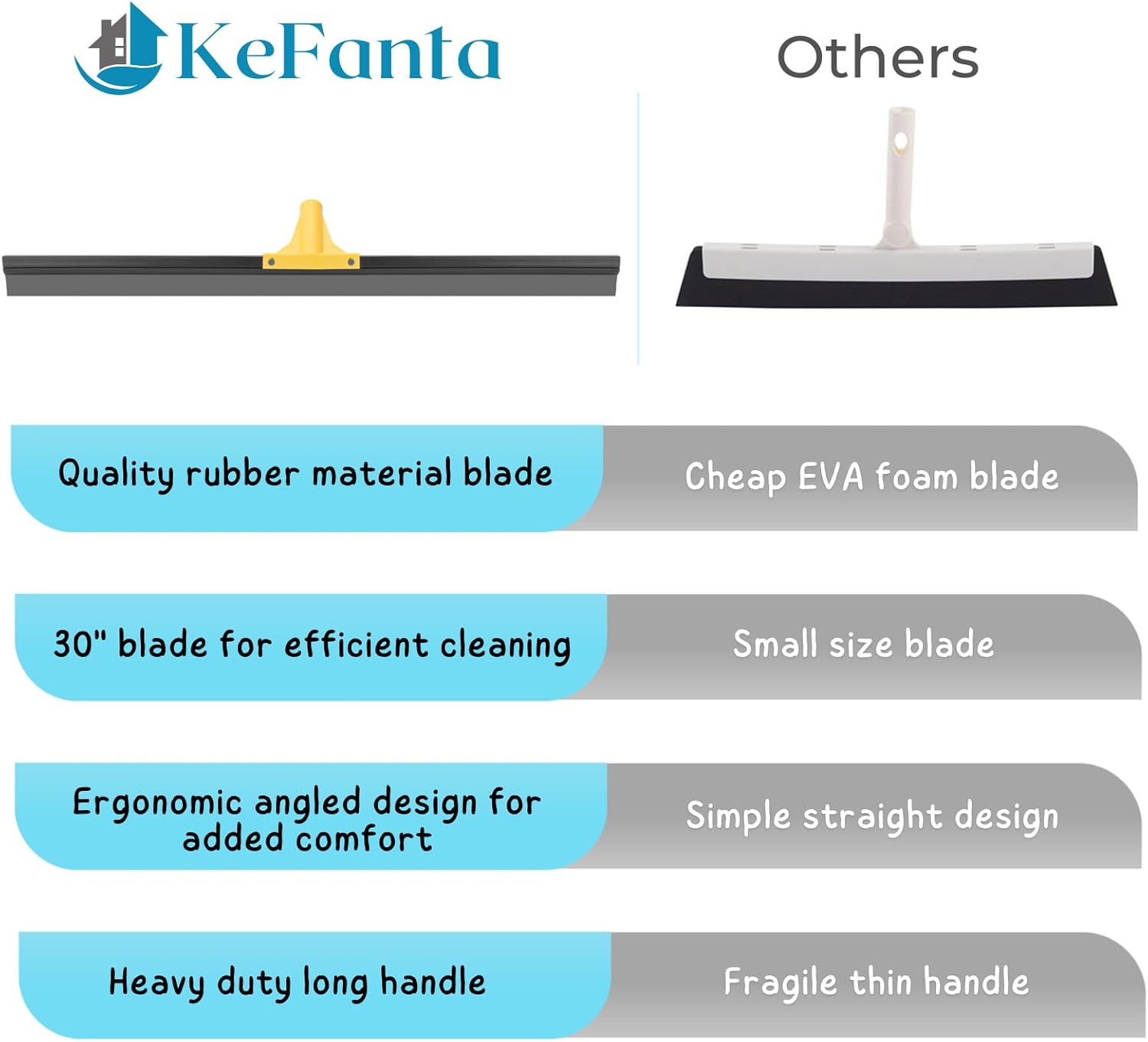 Floor Squeegee for Concrete, 30'' Large Rubber Broom for Tile, 59'' Long Handle Heavy Duty Water Wiper for Garage, Deck