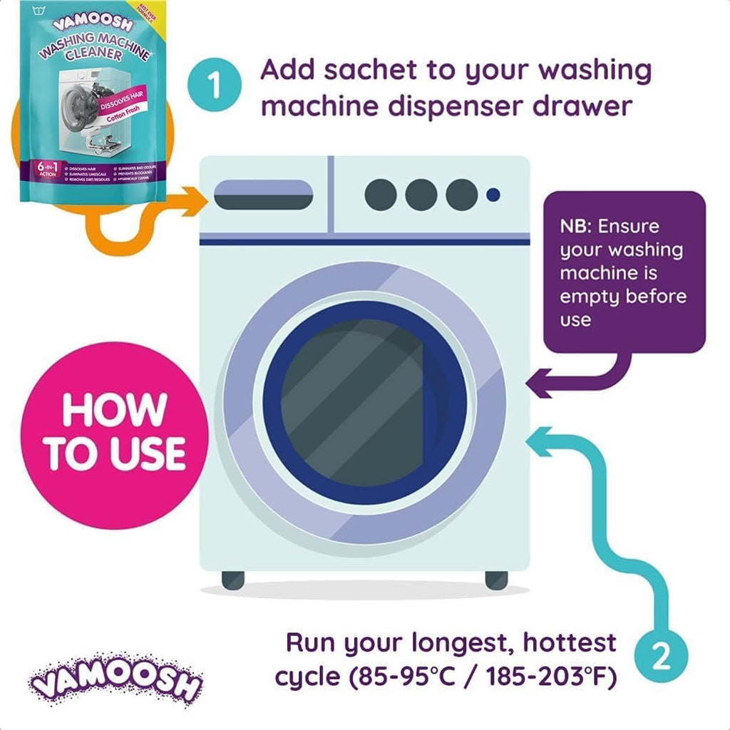 Vamoosh 6-in-1 Washing Machine Cleaner | Dissolves Pet Hair | No Harmful Chemicals | Removes Limescale | Eliminates Odor | Descales | Cotton Fresh Scent | For Front Load | 150g (Pack of 6)