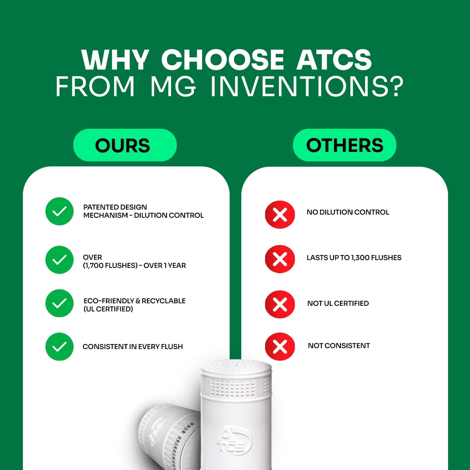 MGICAN Patented Automatic Toilet Cleaning System(ATCS) | Non-Toxic | Bleach Free & Long-Lasting | In Tank Toilet Bowl Cleaner | Cleans & Removes Stains in Every Flush| UL-Certified, 2 Pack