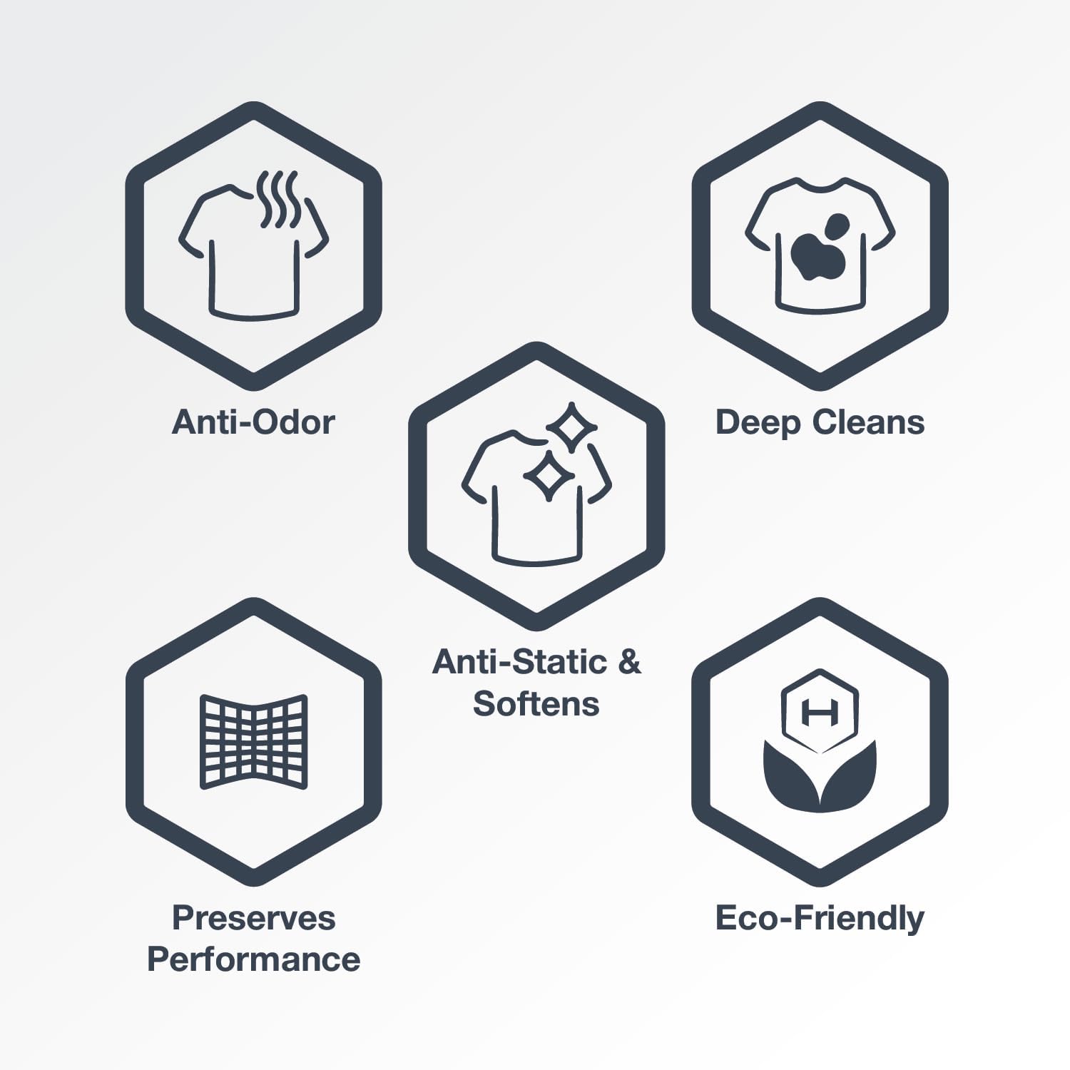 HEX Performance Laundry Packs, Fresh, 75ct - Designed for Activewear, Eco-Friendly, Concentrated Formula