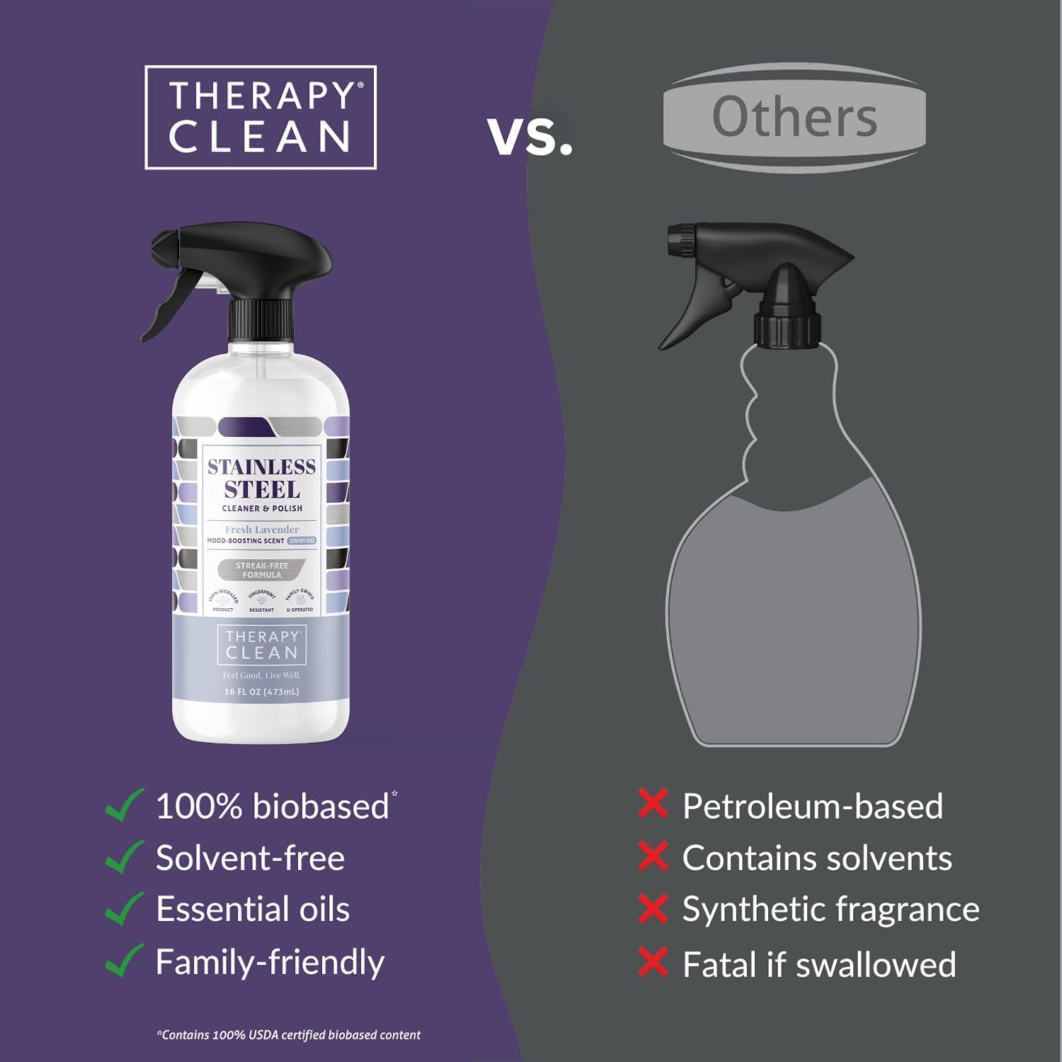Therapy Stainless Steel Cleaner and and Polish Wipes Bundle with Microfiber Cloth - Remove Fingerprints from Appliances, Sinks, Fridge, Grill, Refrigerator, BBQ, Stove - Stainless Steel Spray and Wipe