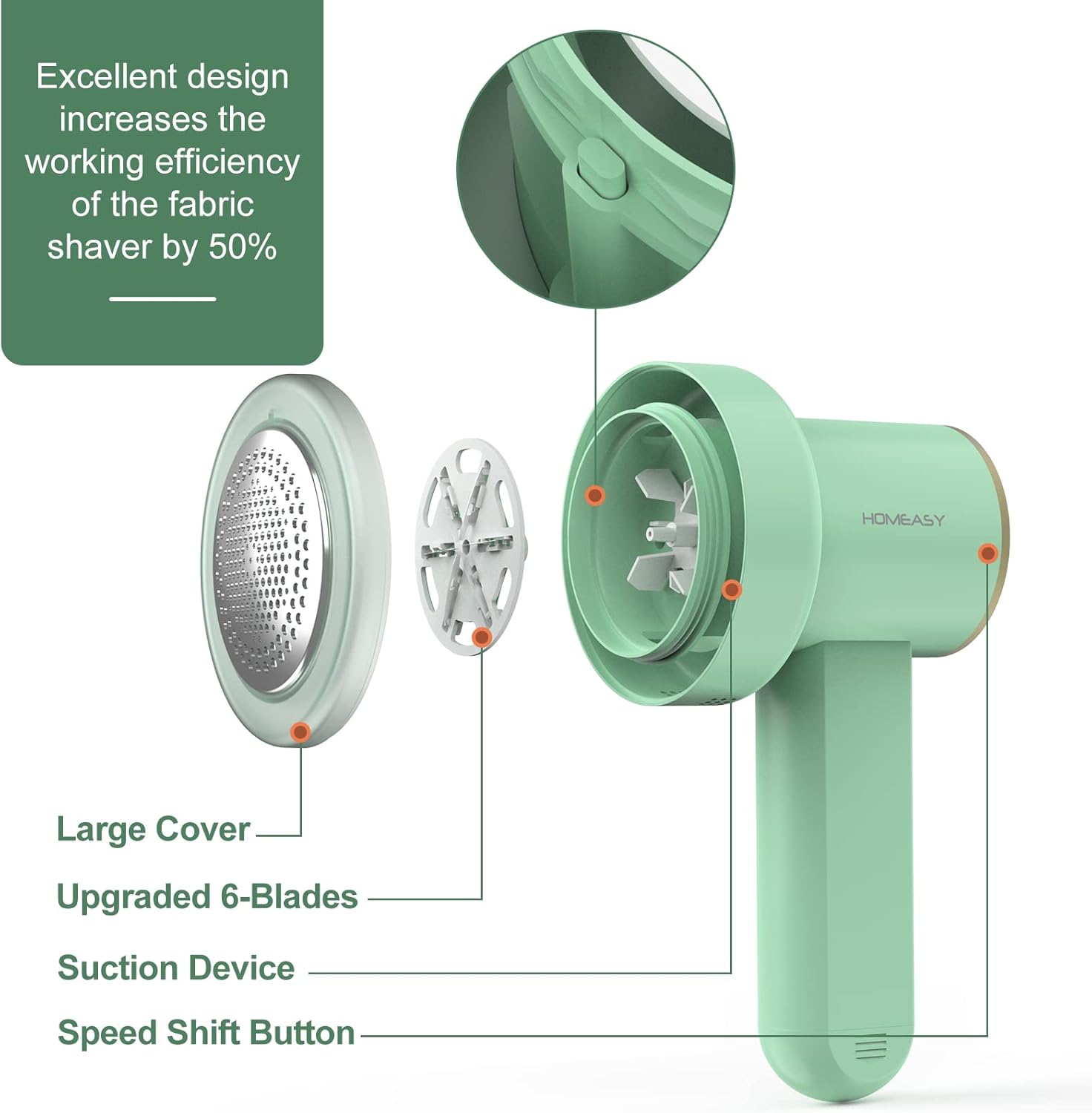 Fabric Shaver Fuzz Remover Rechargeable, HOMEASY Electric Lint Remover Shaver with 3 Blades & LED Digital Display, Sweater Couch Fabric Pill Shaver for Sweater, Couch, Furniture