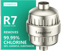 R7 Shower Filter High Put Shower Water Filter for Hard Water 99.99% Remove Chlorine, Heavy Metals, Shower Water Softener, Improve your skin and hair, Bathroom Fixture Hardware Parts, Brushed Nickel
