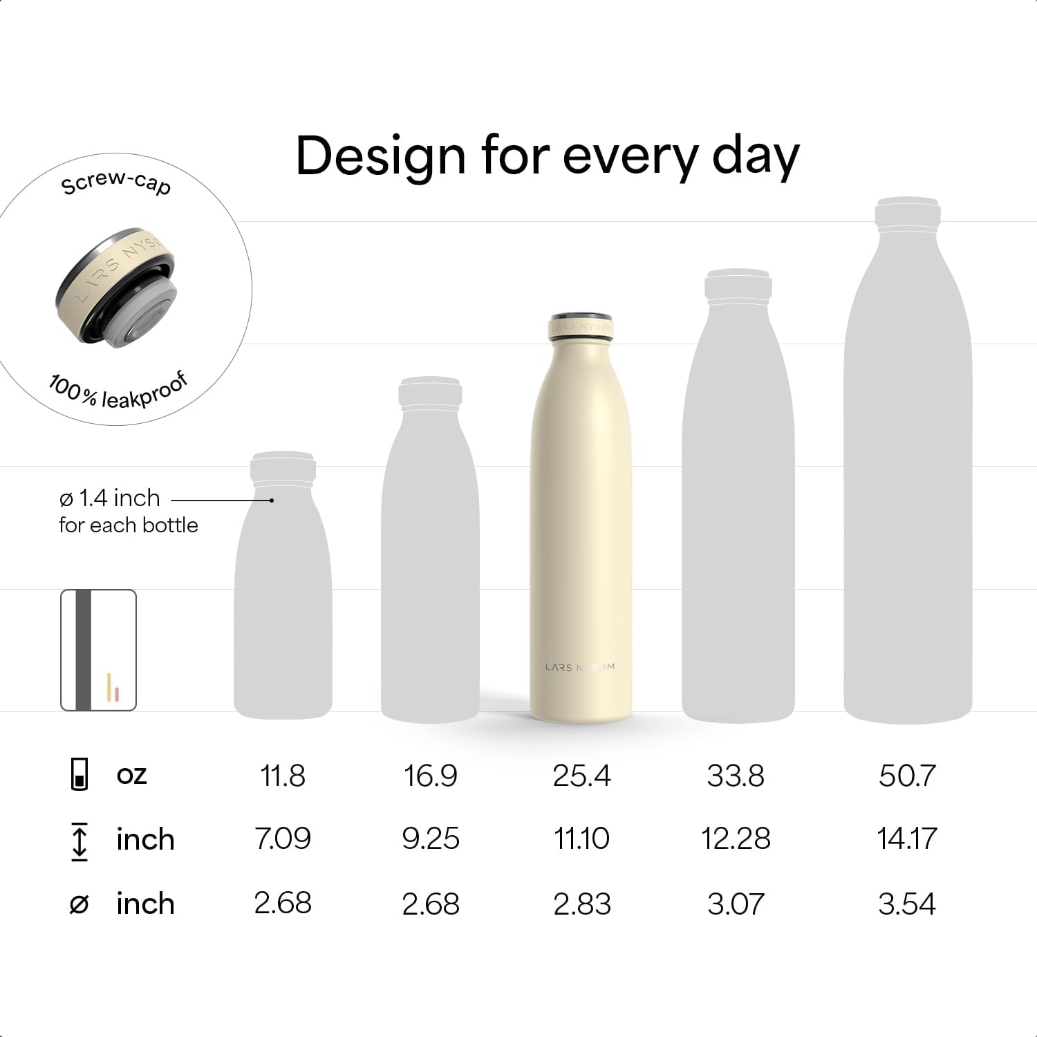 LARS NYSØM Stainless Steel Insulated Water Bottle 12oz 17oz 25oz 34oz 51oz | Insulated Thermo Flask for Hot and Cold Beverages | Leakproof Drinking Bottle (Mustard Yellow, 25.4 oz)