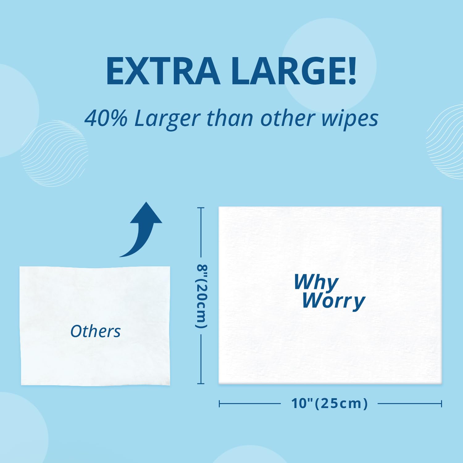 WhyWorry Flushable Wipes for Adults, Extra Large 8"x10" Butt Wipes for Toilet & Personal Cleansing, Chamomile and Vitamin E, 100% Plant-Based, Septic & Sewer Safe, Sea Incense, 144 Count (3 Packs)