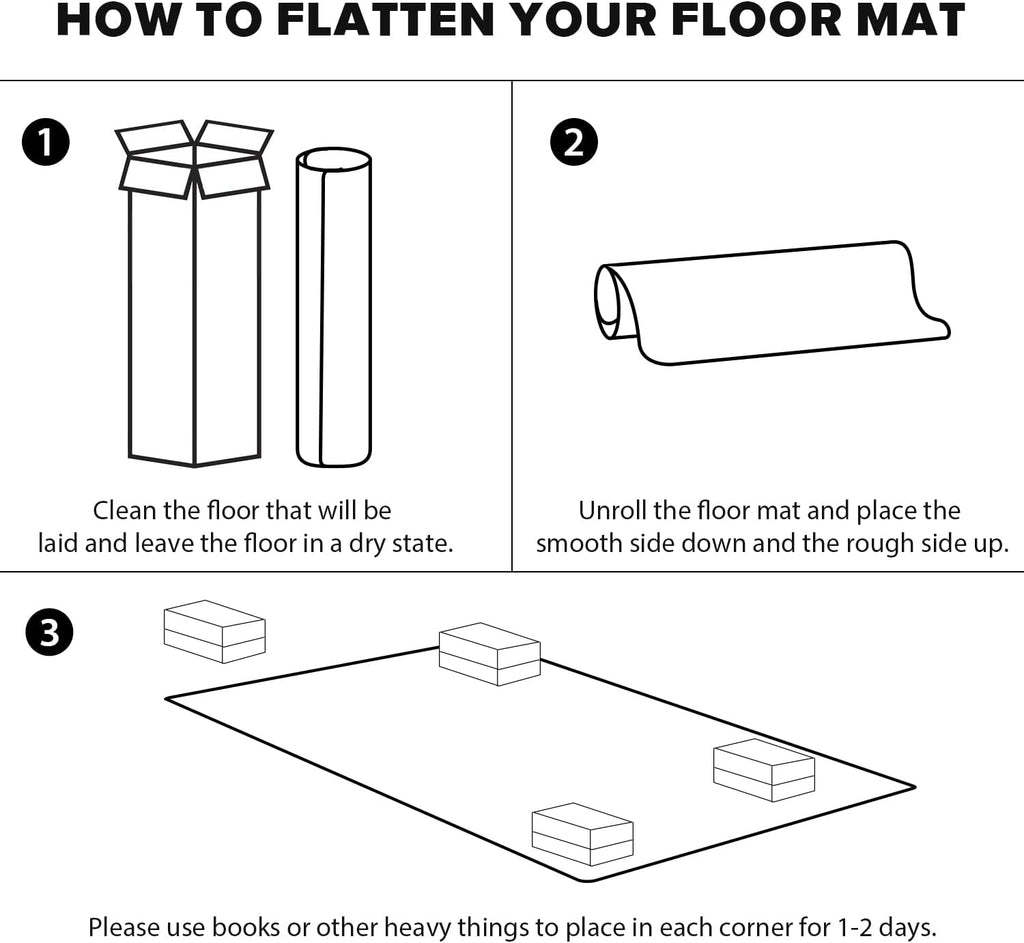 Refrigerator Mat, Clear Anti-Slip PVC Floor Protector, 2mm Thickness Scratch-Resistant Floor Mat