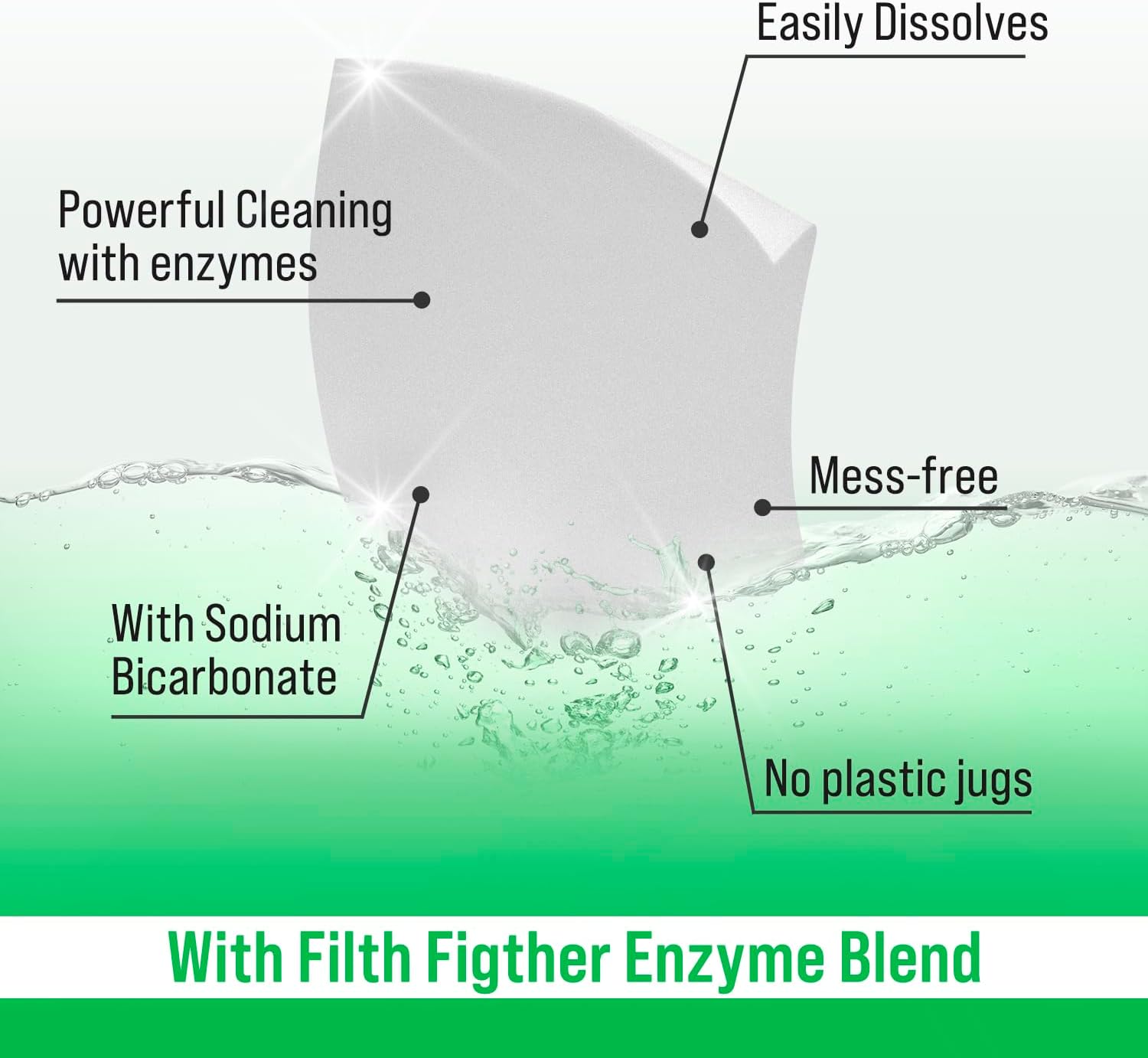 Rockin' Green Active Wear Travel Laundry Detergent Sheets - Mess-Free Laundry Sheet Detergent with Sodium Bicarbonate - Easily Dissolvable Laundry Soap Sheets (104 Loads, AC/DSea Breeze)