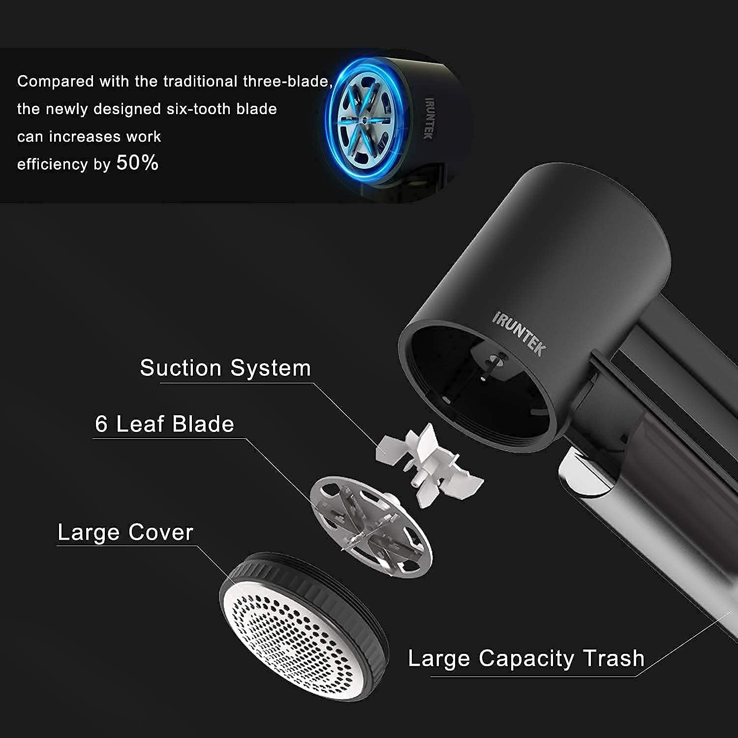 iRUNTEK Rechargeable Fabric Shaver & Lint Remover｜3-Speed Lint Shaver with LED Display & Type-C Fast Charging Port｜Sweater Shaver with Large Lint Bin｜Removes Fuzz & Pills from Clothes Furniture, Black