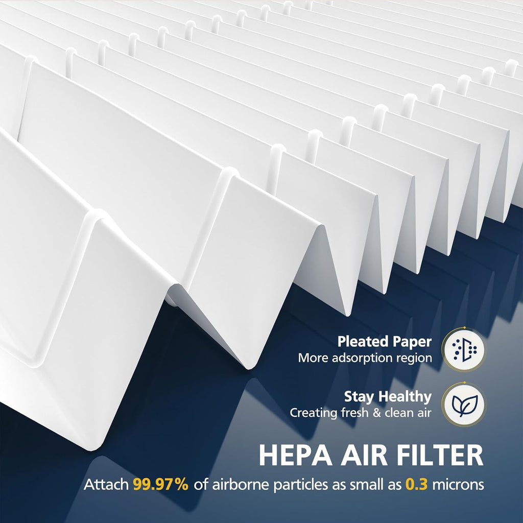 AP-1512HH & 200M Intense Smoke Filter Set for Coway Airmega AP-1512HH and Airmega 200M Air Purifi-ers, 2 Intense Smoke Deodorization Filters and 1 HEPA Filter, 3 Pack, Black