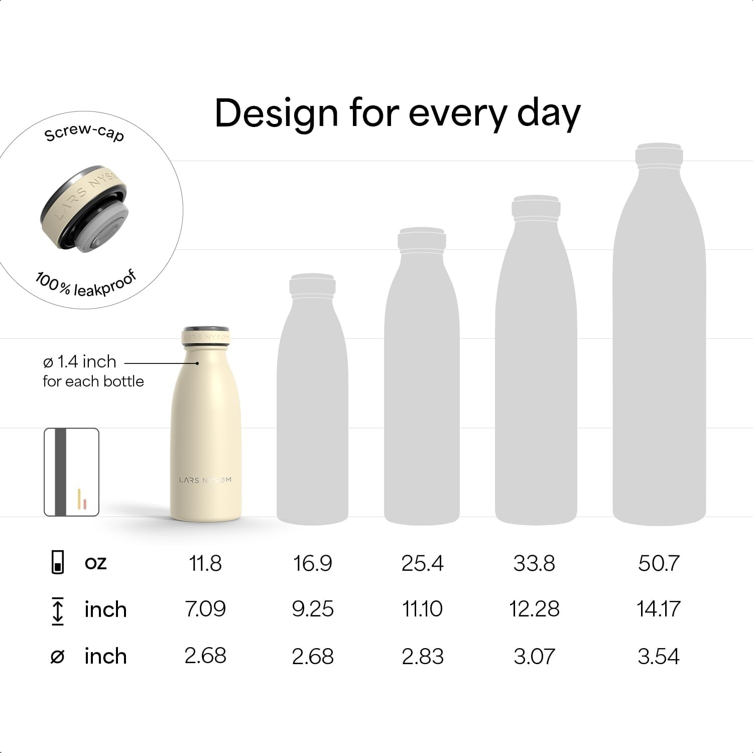 LARS NYSØM Stainless Steel Insulated Water Bottle 12oz 17oz 25oz 34oz 51oz | Insulated Thermo Flask for Hot and Cold Beverages | Leakproof Drinking Bottle (Pine Green, 11.9oz)