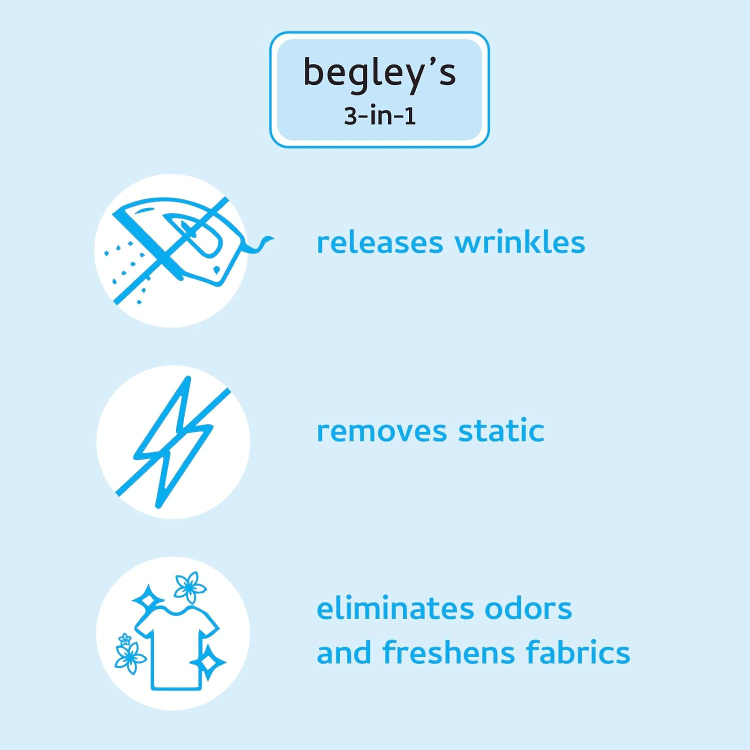 Begley's 3-in-1 Wrinkle Remover, Quick Fix Wrinkle Release, Static Cling Remover, Odor Eliminator and Fabric Refresher Spray - USDA Certified Biobased - Citrus, 3 oz Travel Size