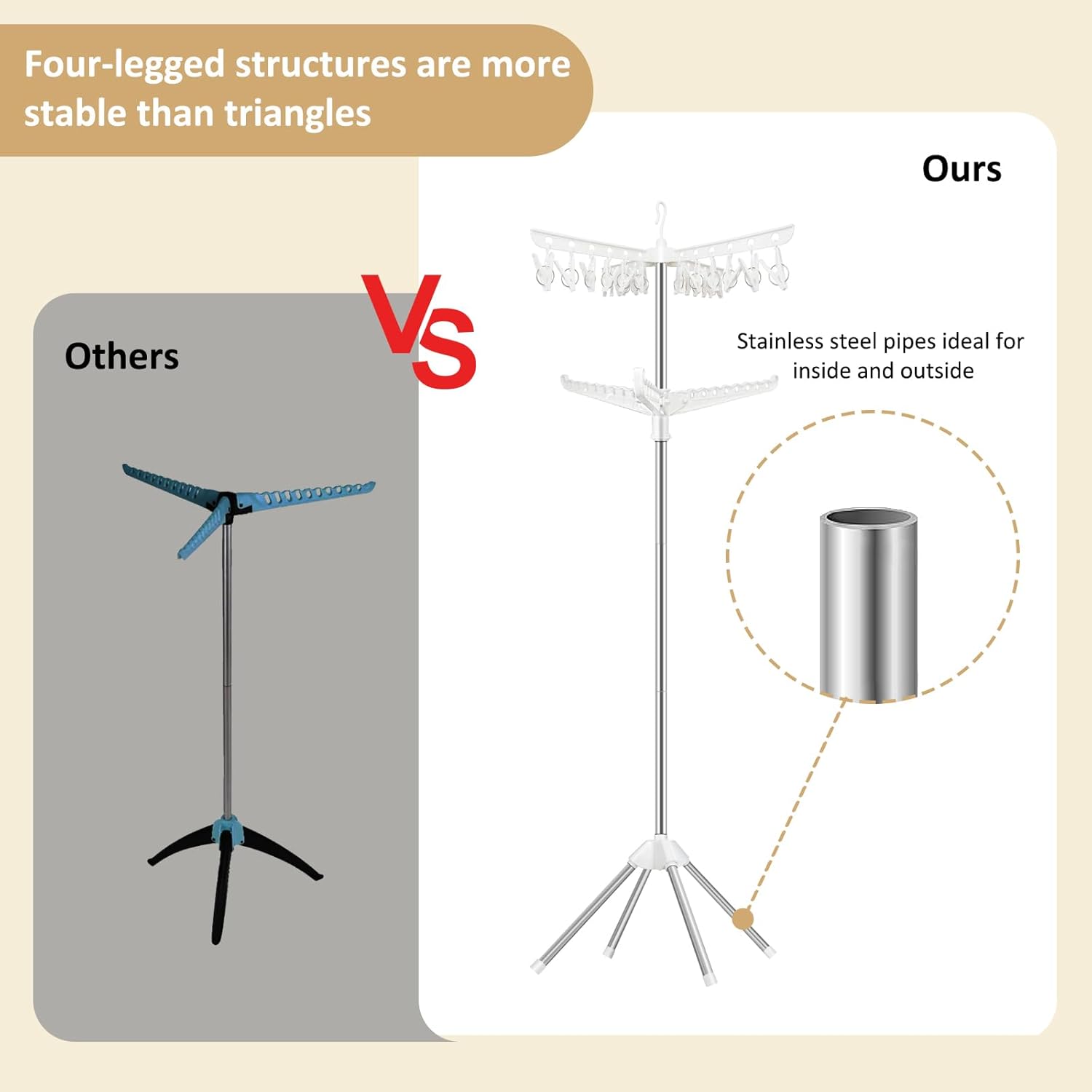 SUYU Clothes Drying Rack,Folding Clothes Drying Tree, 2 Layer with 24 Clips and 3 Rotatable Arms,66.9-Inch Indoor Clothes Rack,Stainless Steel,4 Legs,White and Silver SNJ102