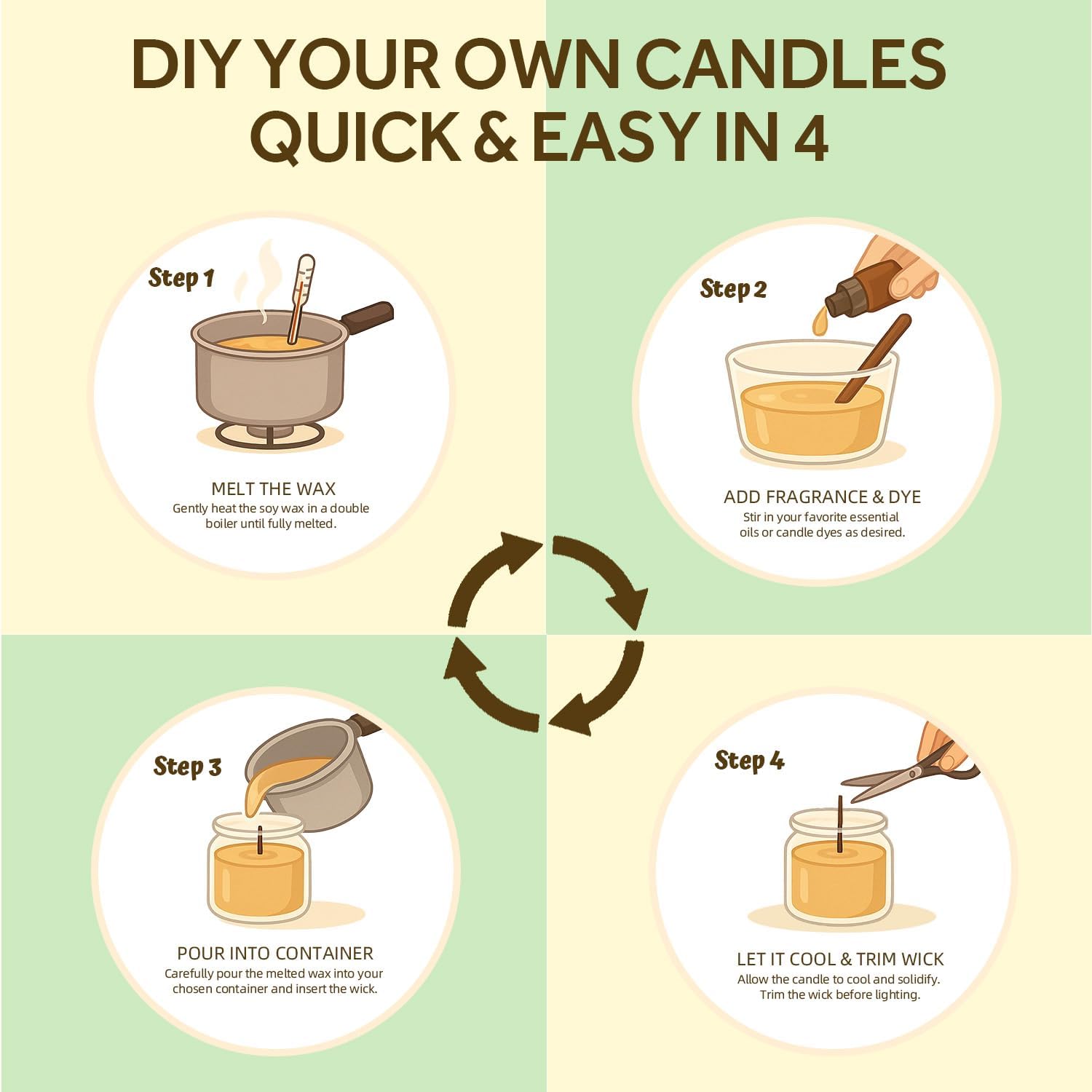 NORVENCE Soy Wax for Candle Making, Natural Soy Wax Flakes 1lb, Premium Candle Wax for DIY Candle Crafting