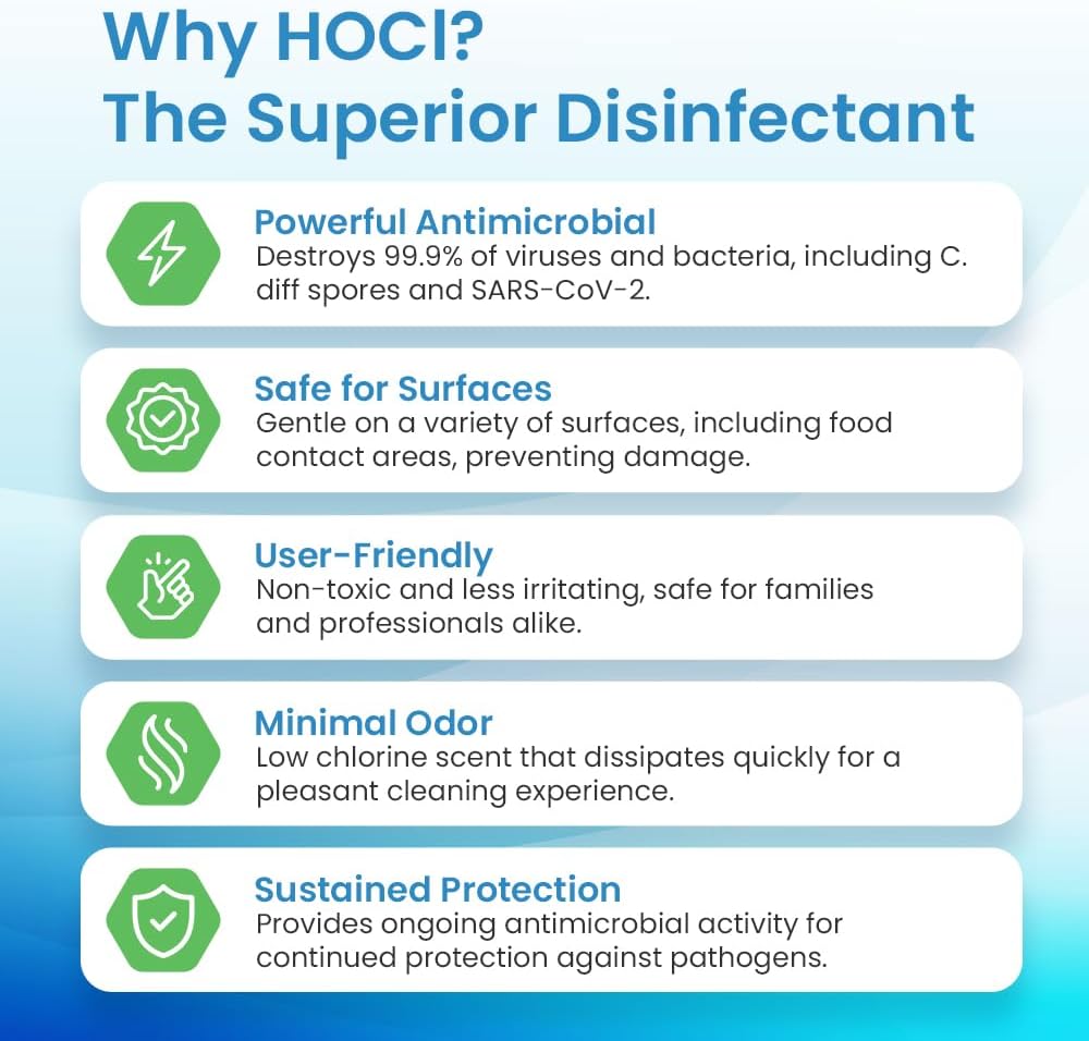 334mg Sanitizer Tablets, NSF D2 Certified, Food Safe, 99.9% Virus & Bacteria Kill, Hypochlorous Acid (HOCl), Cleans, Deodorizes & Disinfects