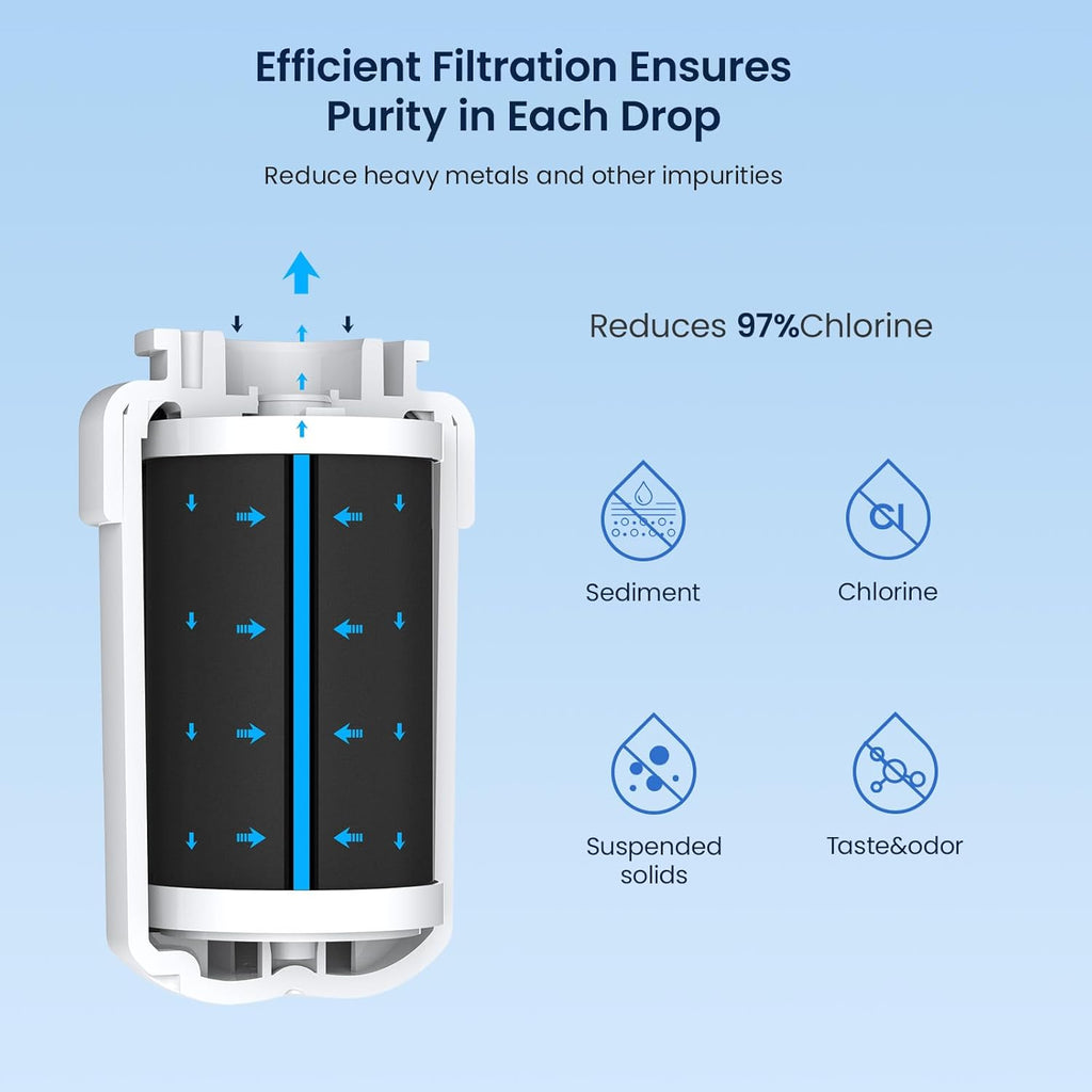 GLACIER FRESH Replacement for MWF Refrigerator Water Filters, SmartWater MWFP, MWFA, GWF, HDX FMG-1, WFC1201, RWF1060, 197D6321P006, Kenmore 9991, 4 Pack