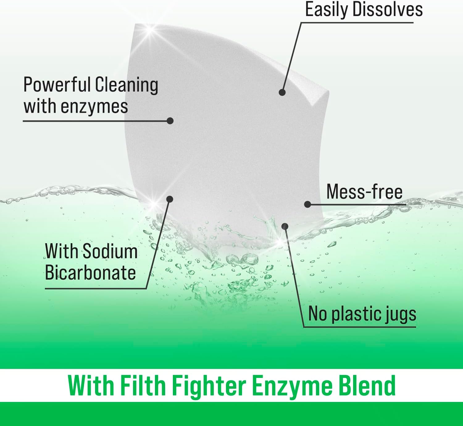 Rockin' Green Active Wear Travel Laundry Detergent Sheets Unscented - Mess-Free Laundry Sheets Detergent with Sodium Bicarbonate - Easily Dissolvable Laundry Soap for Traveling (104 Loads)