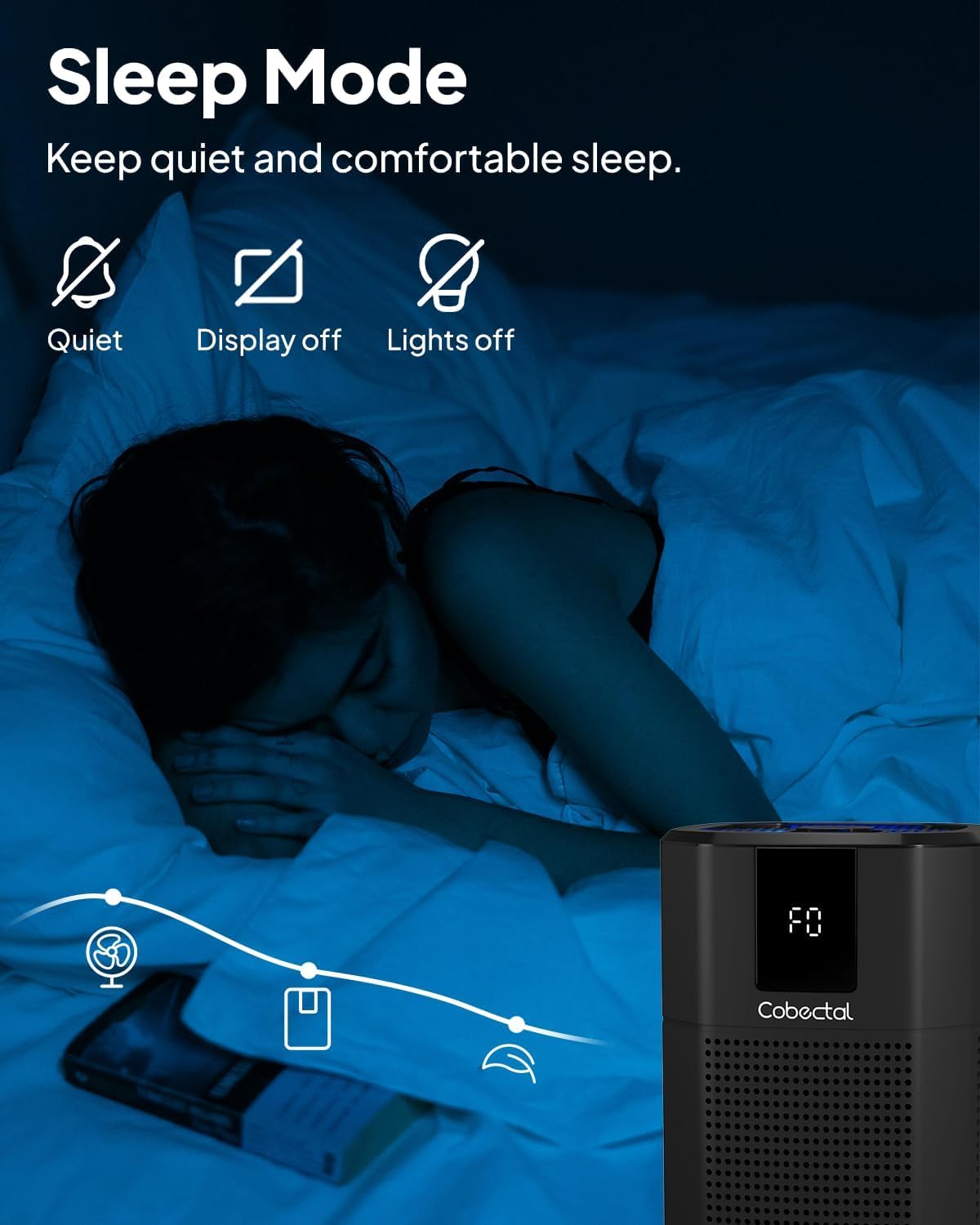 2 Pack Air Purifier for Bedroom Home, Cobectal Room Air Cleaner with 3-in-1 Filter, Aroma Function & Sleep Mode, Timer Setting, Desktop Small Air Purifier for Office, Dorm, Hotel, RVs (Black)