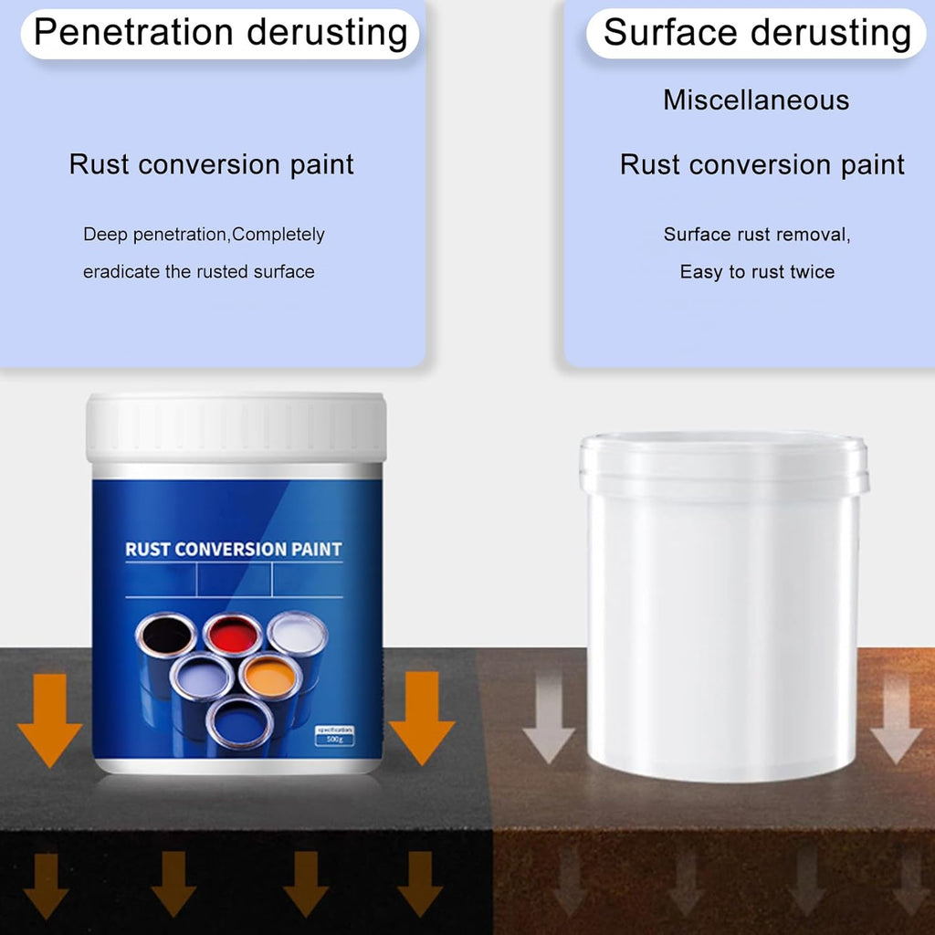 Weatherproof Rust Converter Paint for Metal, Rust Remover for Metal and Primer, Water-Based Industrial Anti-Rust Metallic Paint with Brush, Long-Lasting Rust Prevention & Protection, 10.7 Oz (Black)
