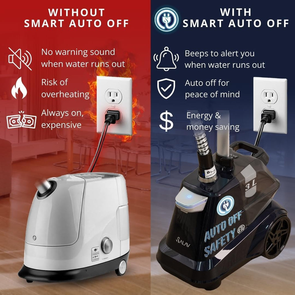 SALAV Commercial-Grade Standing Garment Steamer for Clothes with Auto-Off Safety 1800W Powerful Steam X-Large 3L Water Tank, 90-Min Continuous Use, Pedal-Control System, Beeps when Out of Water, Navy