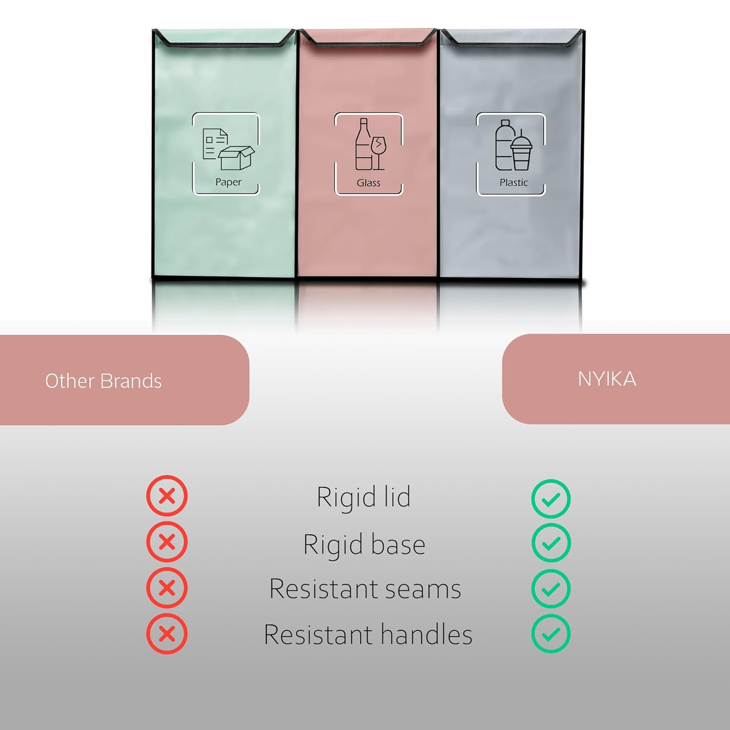 NYIKA - Recycling Organizer - Reusable Recycling Bags - Recycling Sorter - Trash Sorting Bins - 3 Compartment Recycle - Pack of 3 Bags with Lid (Mediterranean)