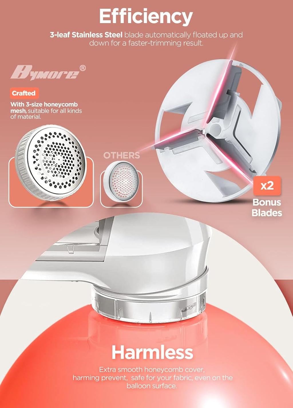 Bymore Fabric Shaver, Lint Remover, Lint Shaver Defuzzer Sweater Shaver for Clothes and Furniture with AC Adapter Pill Fuzz Remover-White