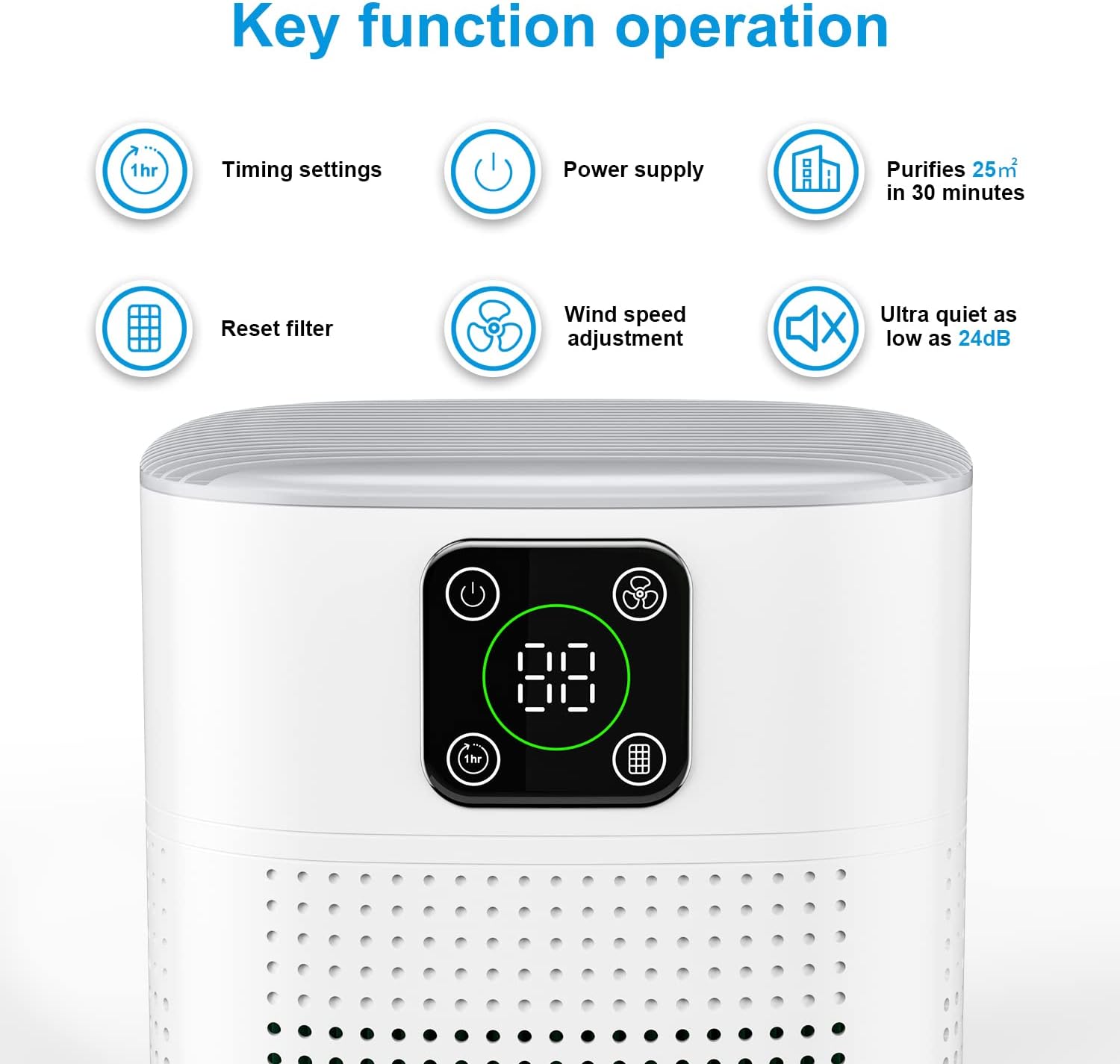 2 Pack Air Purifiers for Home Bedroom up to 650ft², Honeyuan H13 HEPA Air purifier with 360°Air Intake, 3 Fan Speeds, White