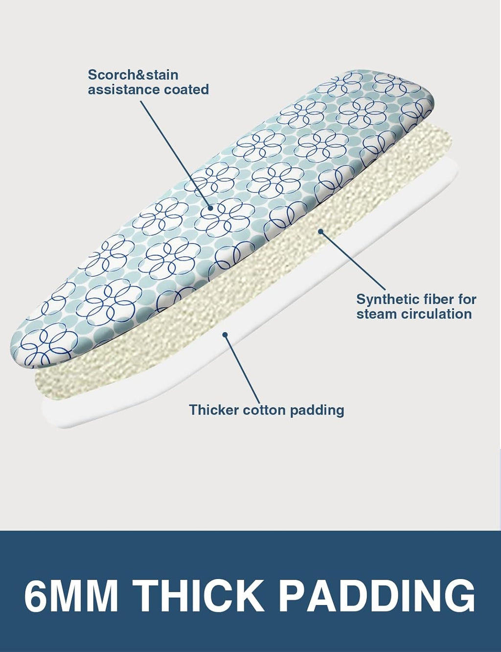 Ironing Board Cover and Pad, Resist Scorching and Staining, 15x54 Reflective Silicone Ironing Board Cover with Thick Padding Extra Thick with Elastic Edges 4 Fasteners