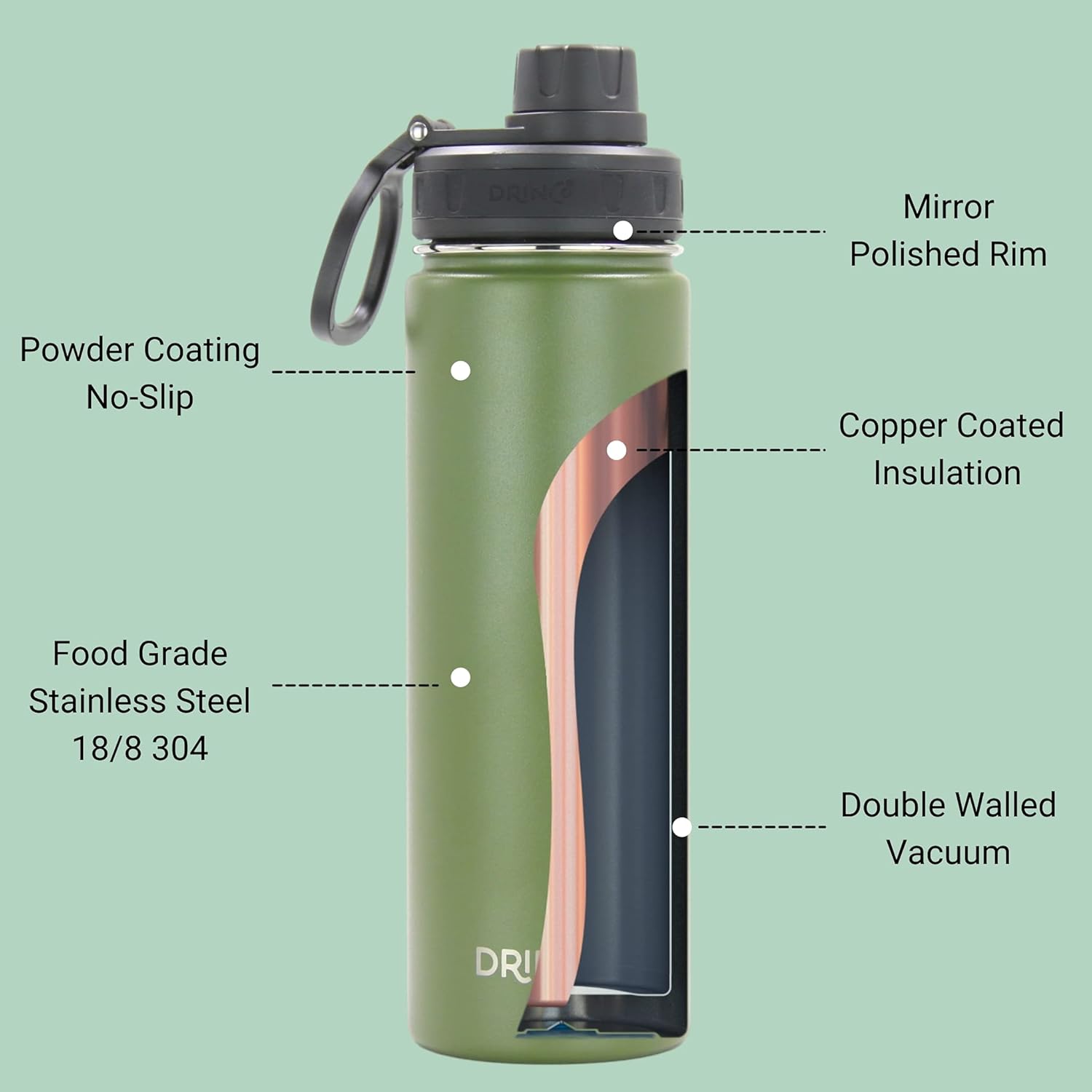 Drinco Stainless Steel Water Bottle Spout Lid Vacuum Insulated Double Wall Water Bottle Wide Mouth (40oz 32oz 22oz 18oz 14oz) Leak Proof Keeps Cold or Hot (22 oz, 22oz Forest)