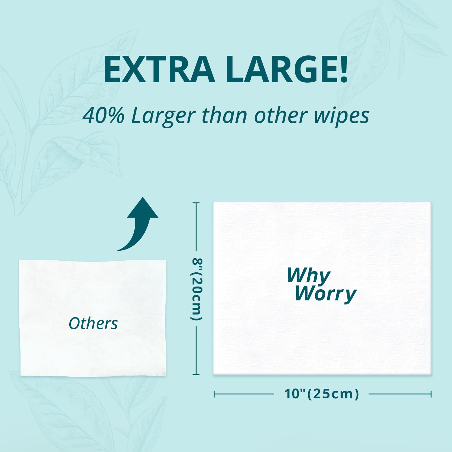 WhyWorry Flushable Wipes for Adults, Extra Large 8"x10" Butt Wipes for Personal Hygiene & Cleansing, with Chamomile and Vitamin E, 100% Plant-Based, Septic & Sewer Safe, Unscented, 48 Count