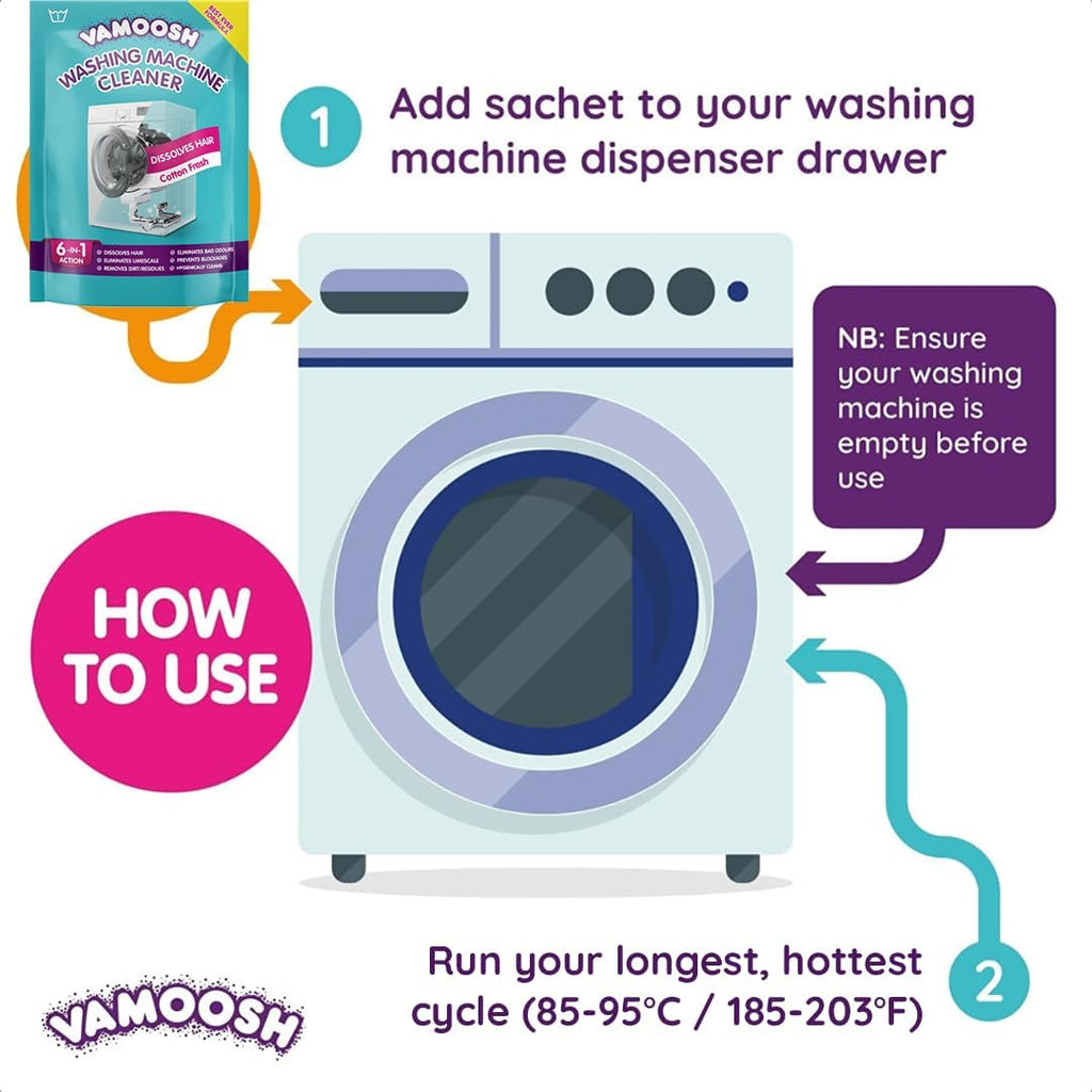 Vamoosh 6-in-1 Washing Machine Cleaner | Dissolves Pet Hair | Leaves No Residue | Removes Limescale | Eliminates Odor | Descales | Cotton Fresh Scent | For Front Load | 150g (Pack of 2)