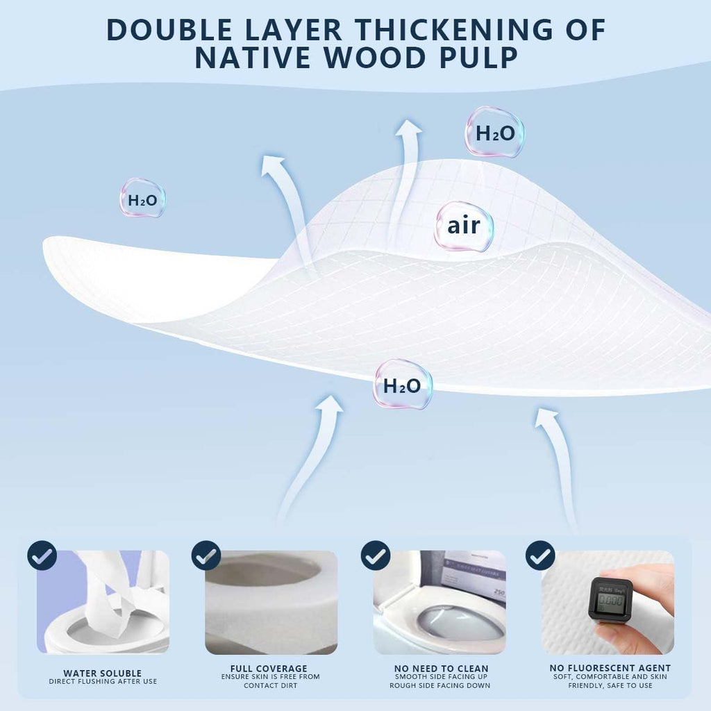 2 Pack (500 Pieces) Disposable Toilet Seat Covers Flushable Paper Toilet Seat Cover for Bathroom, Hotels, Travel, Kids or Adults