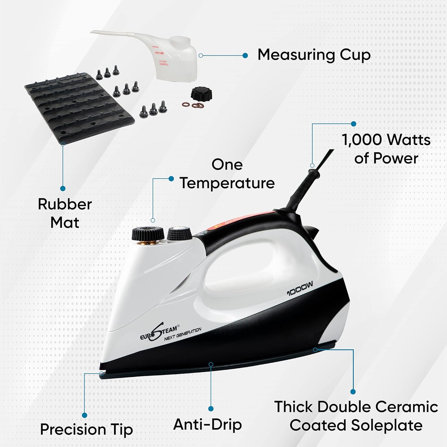 Eurosteam Next Generation Iron - Powerful Steam with Built-in Boiler - No Temperature Setting for All Fabrics - Experience Professional-Quality Ironing to CUT your TIME IN HALF.
