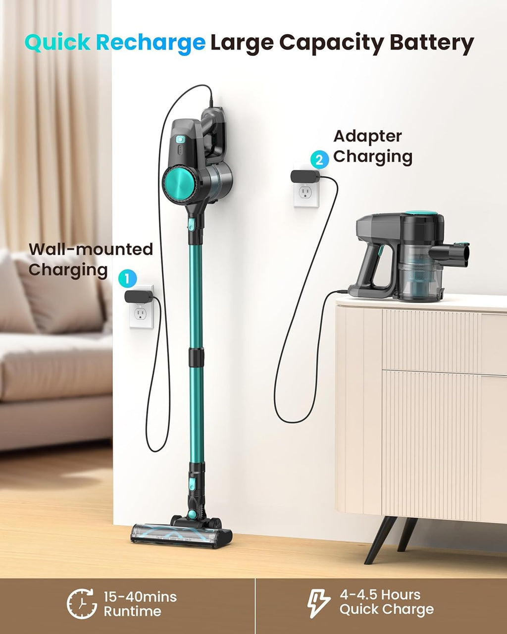 N3T Cordless Vacuum Cleaner,Wireless Stick Vacuum with 40mins Runtime,Self-Standing,Anti-Tangle Brush,Rechargeable Lightweight Vacuum Cleaner for Home,Hardwood Floor,Pet Hair, Carpet-Green