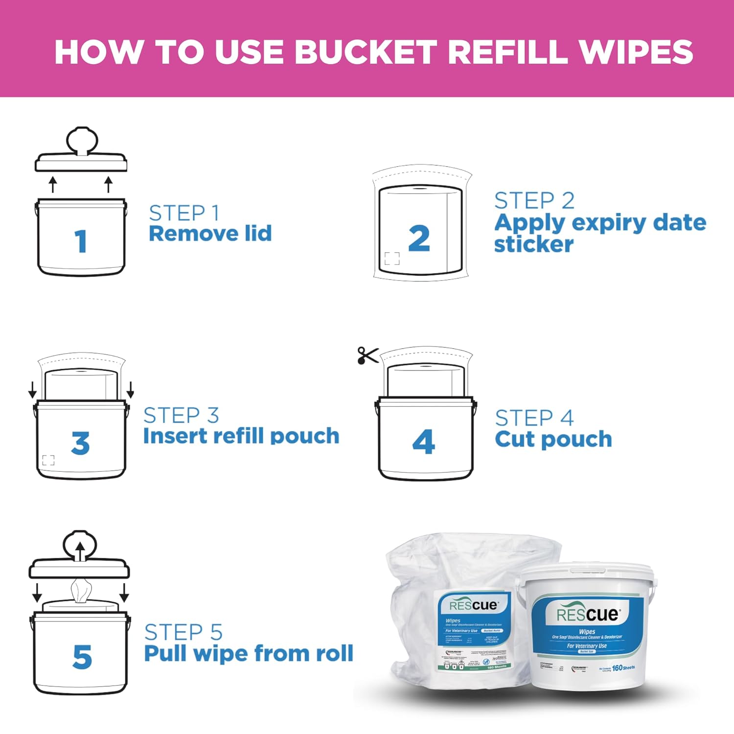 REScue One-Step Disinfectant Cleaner & Deodorizer Wipes for Vet Use – Cleaner for Kennels, Litter Boxes, Vet Offices, Pet Grooming Surfaces – Extra Large Wipes, 160-Count Bucket Refill (1 Pack)