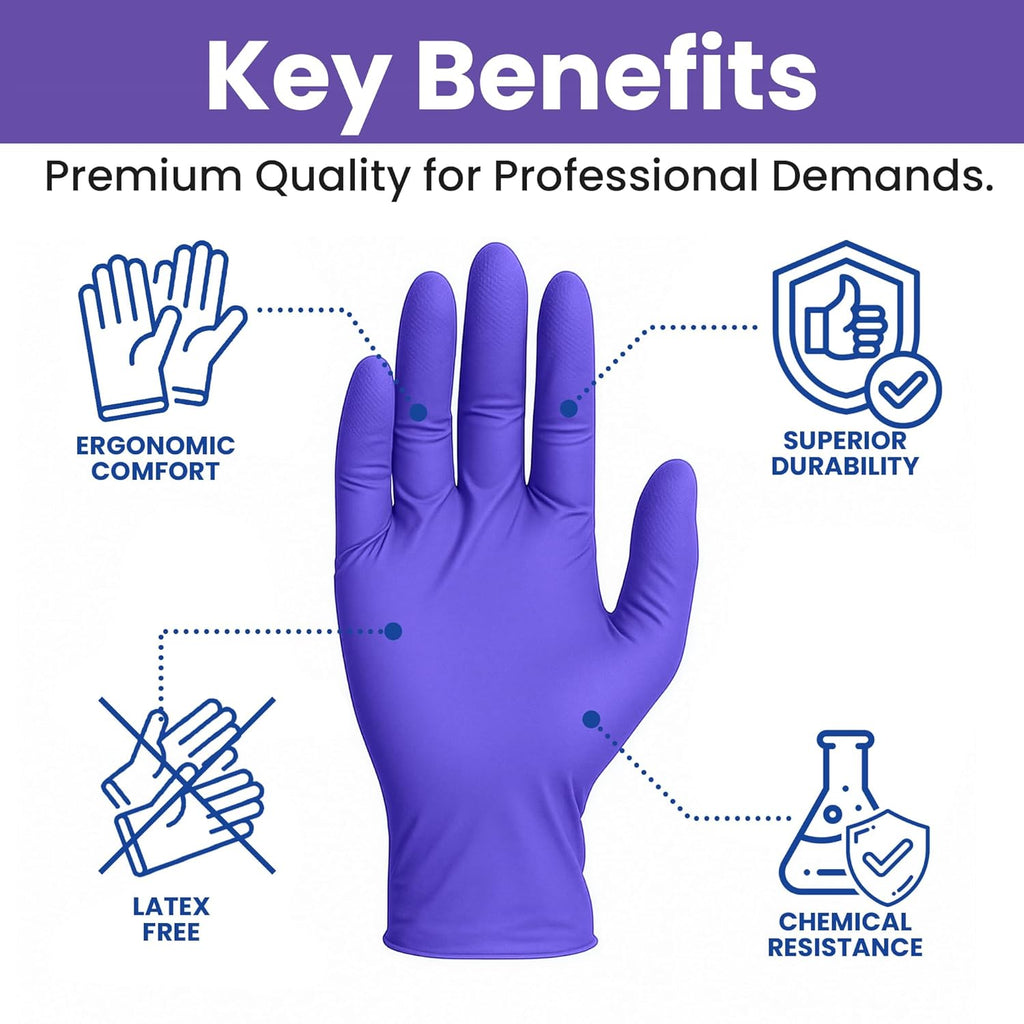 SafeWay Nitrile Disposable Gloves — Multi-Purpose Powder-Free, Non-Latex, Medical Use, and Textured Fingertips for Food Prep, Cleaning, Tattoo, Nursing, Lab, Examination, & More — (10000pcs, 2XLarge)