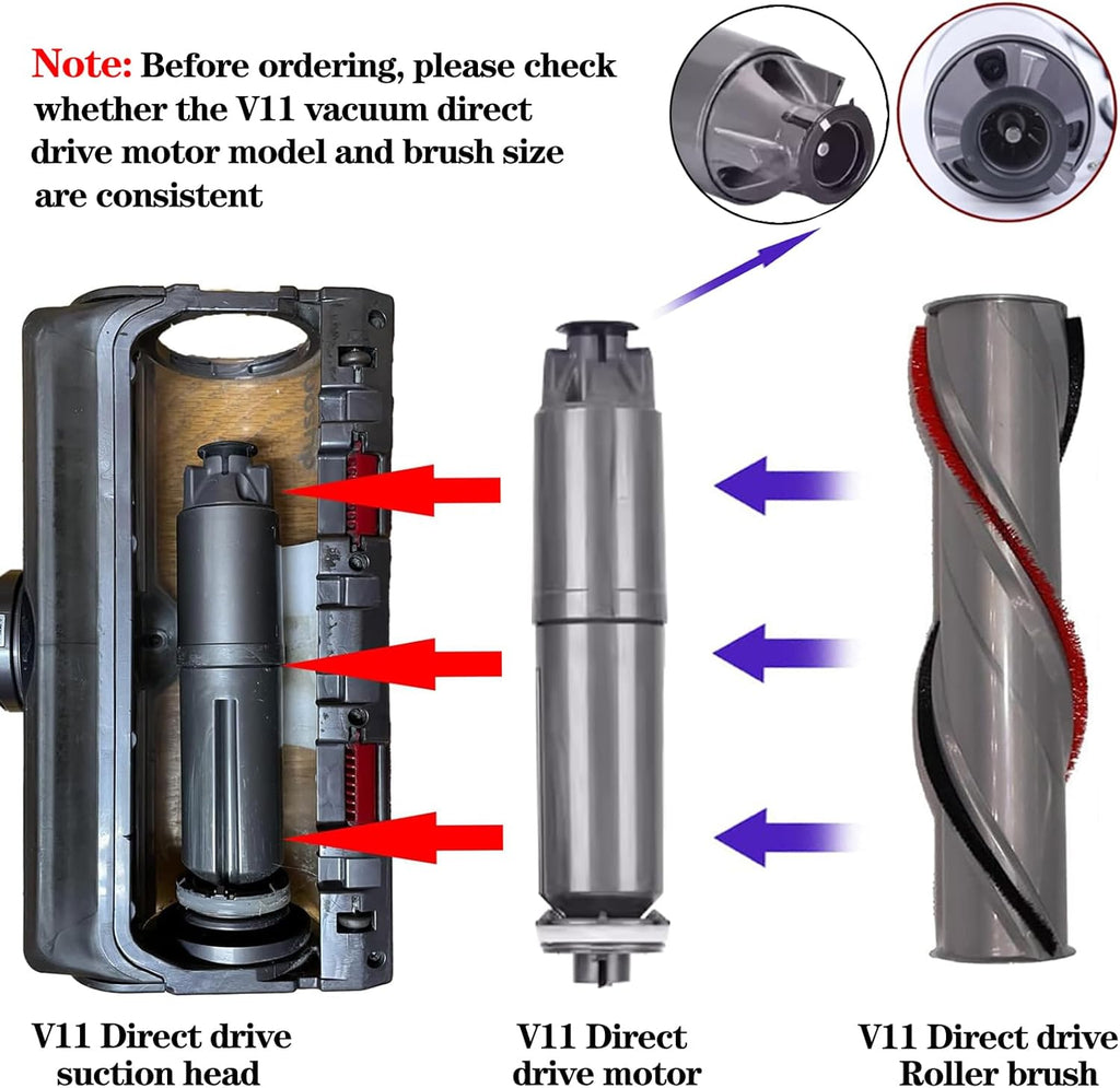 V11 Roller Brush Replacement Parts Compatible with Dyson V11 Animal, Absolute Cordless Vacuum Attachments, V11 Brush Cleaner Head Accessories. Part No. 970135-01, 970100-05