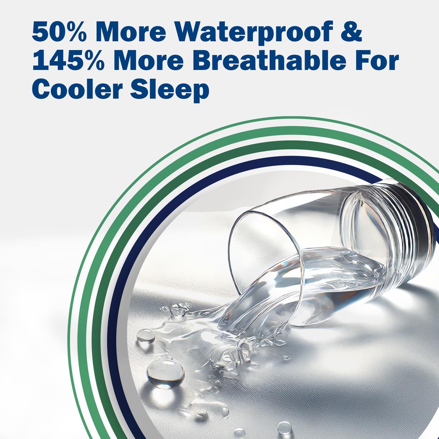 CleanRest Pro Mattress Protector Encasement, MicroPlush Fabric, Ultimate Sleep Surface Protection with Patented MicronOne Technology, Zip-N-Click Security, EZ-Fit, Waterproof (Full)