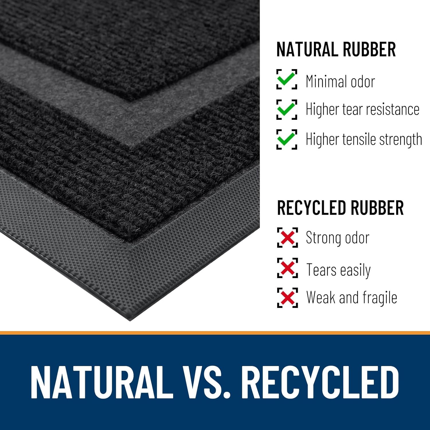 OLANLY Front Door Mat Indoor Outdoor Entrance, Waterproof All-Season, All-Weather Doormat, Sturdy Natural Rubber, Fade Resistant, Low Profile, Easy Clean Patio Porch Entryway Mat, 59x30, Black